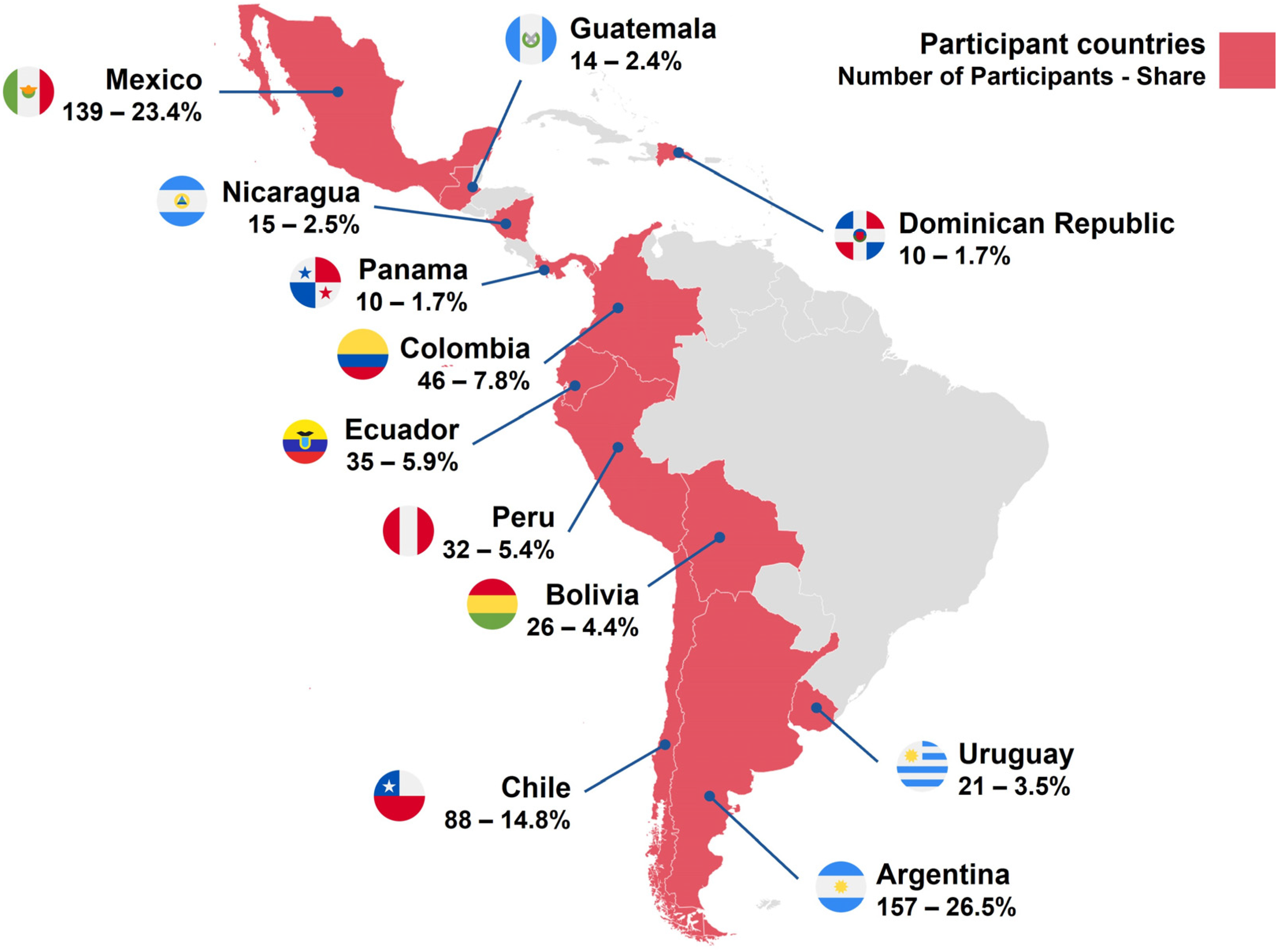 Electronics 12 01366 g003 Electronics 12 01366 g003