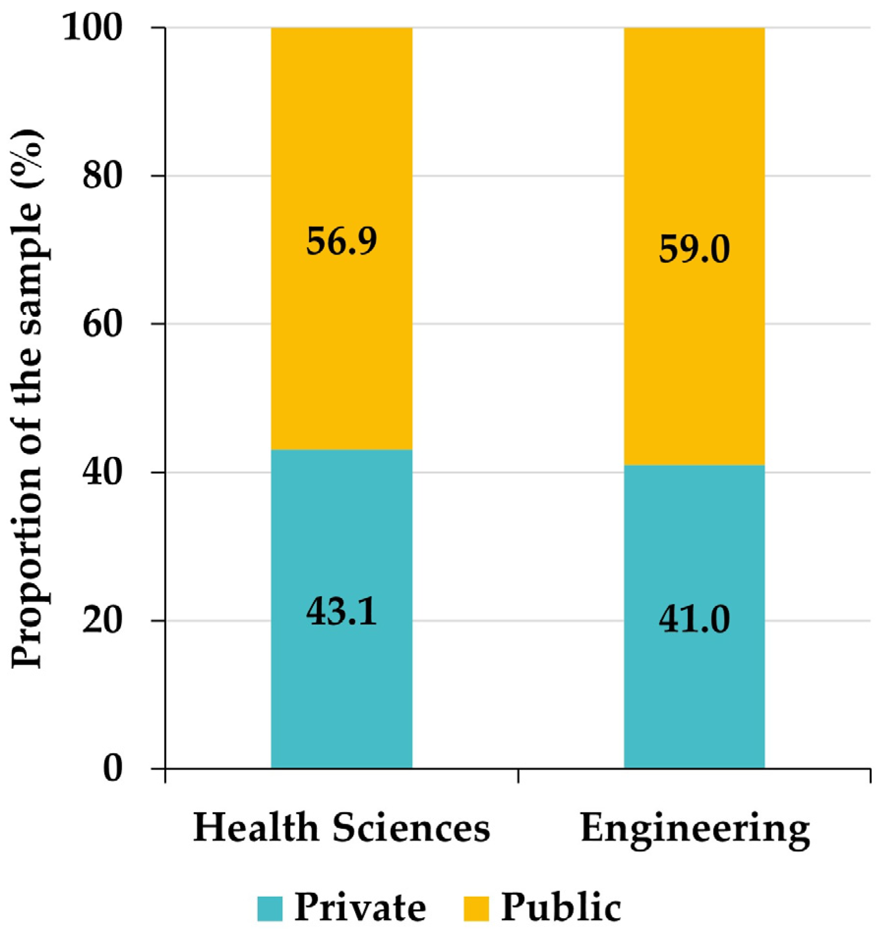 Electronics 12 01366 g004 Electronics 12 01366 g004