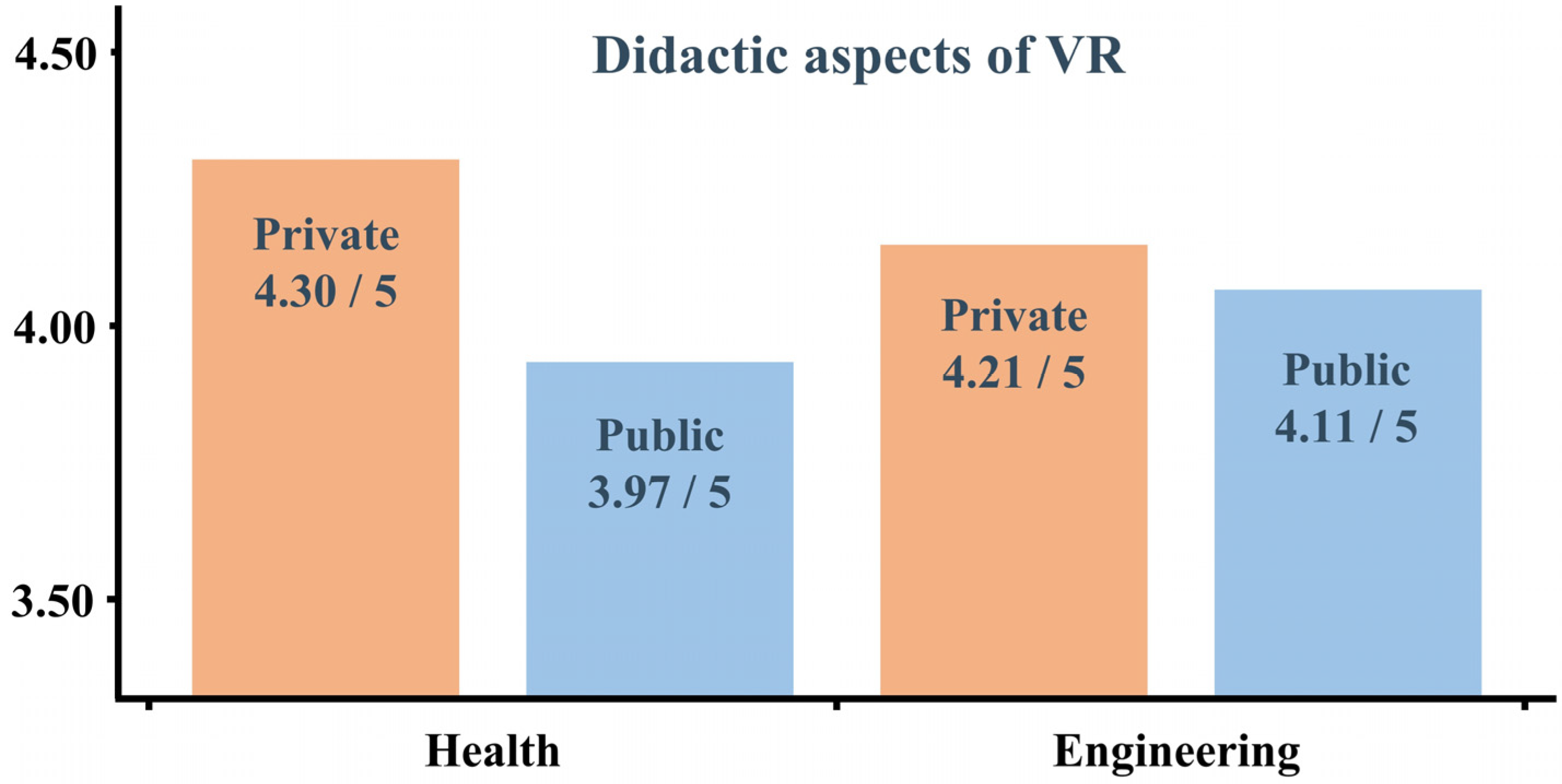 Electronics 12 01366 g005 Electronics 12 01366 g005