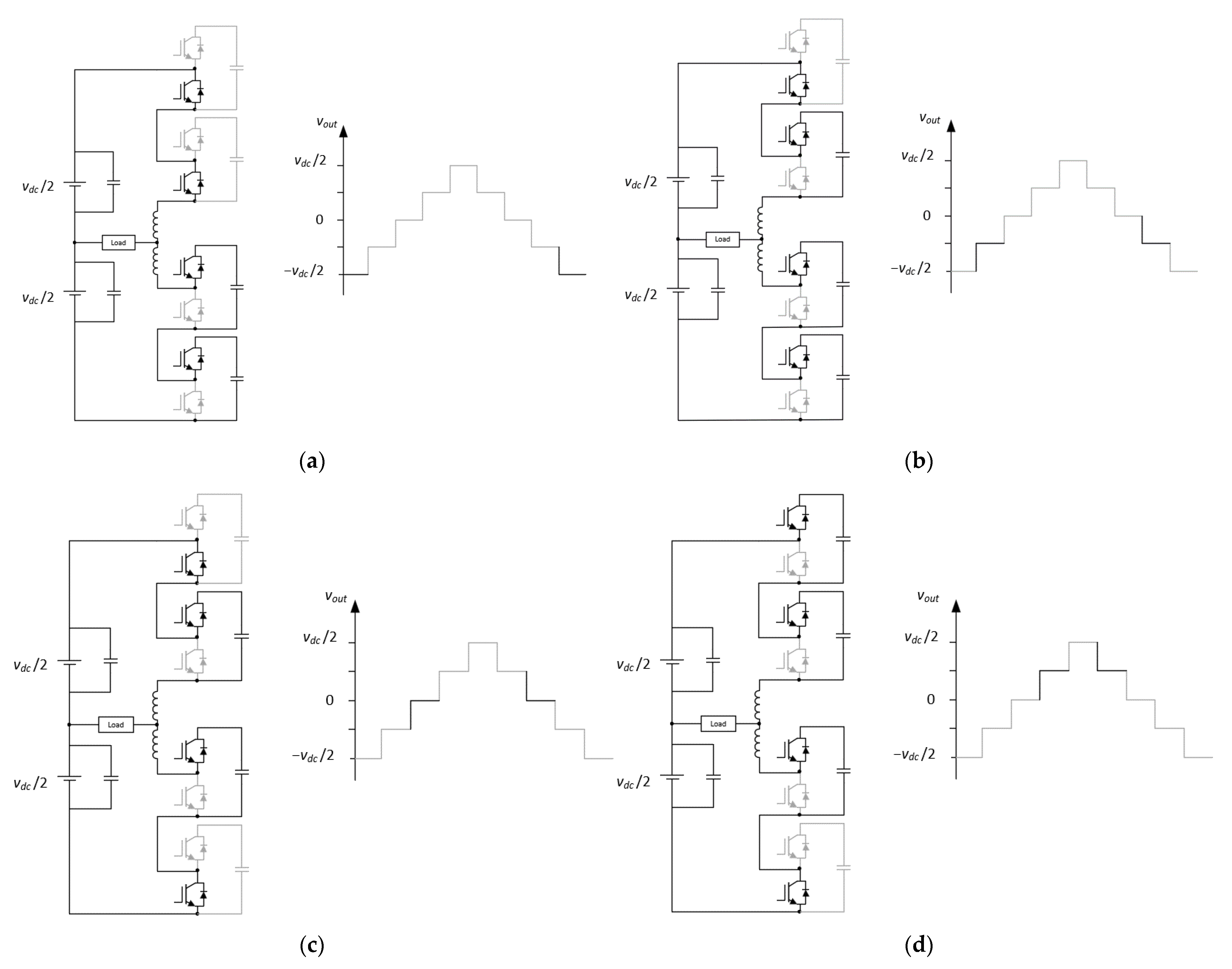 Electronics Free FullText Development and Experimental Validation