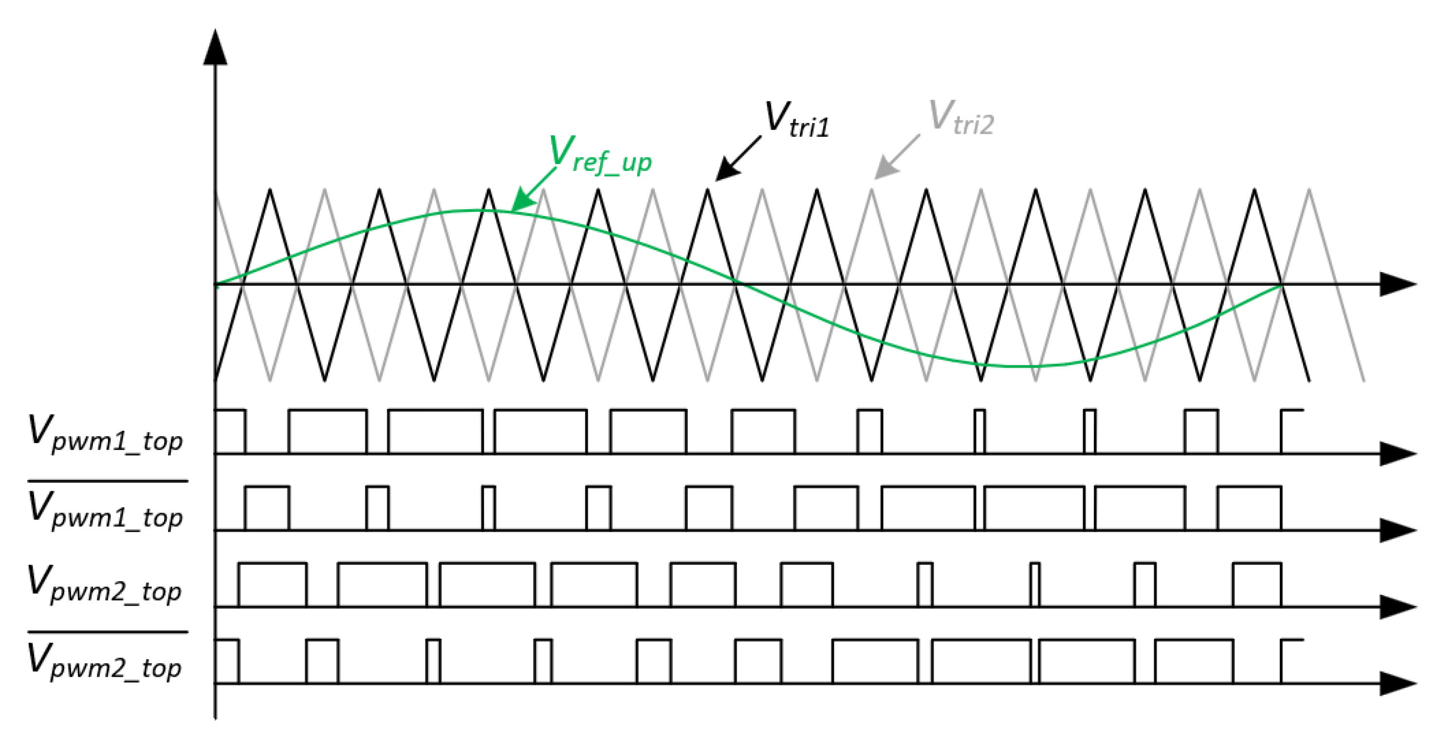 Electronics 12 01367 g011
