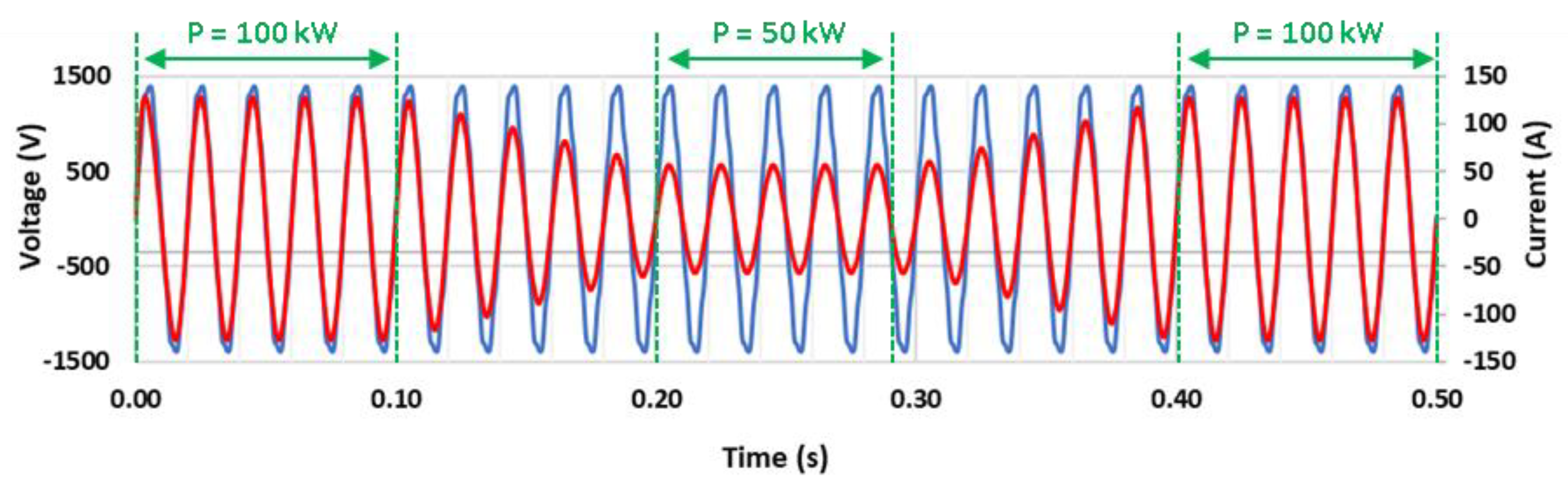 Electronics 12 01367 g012