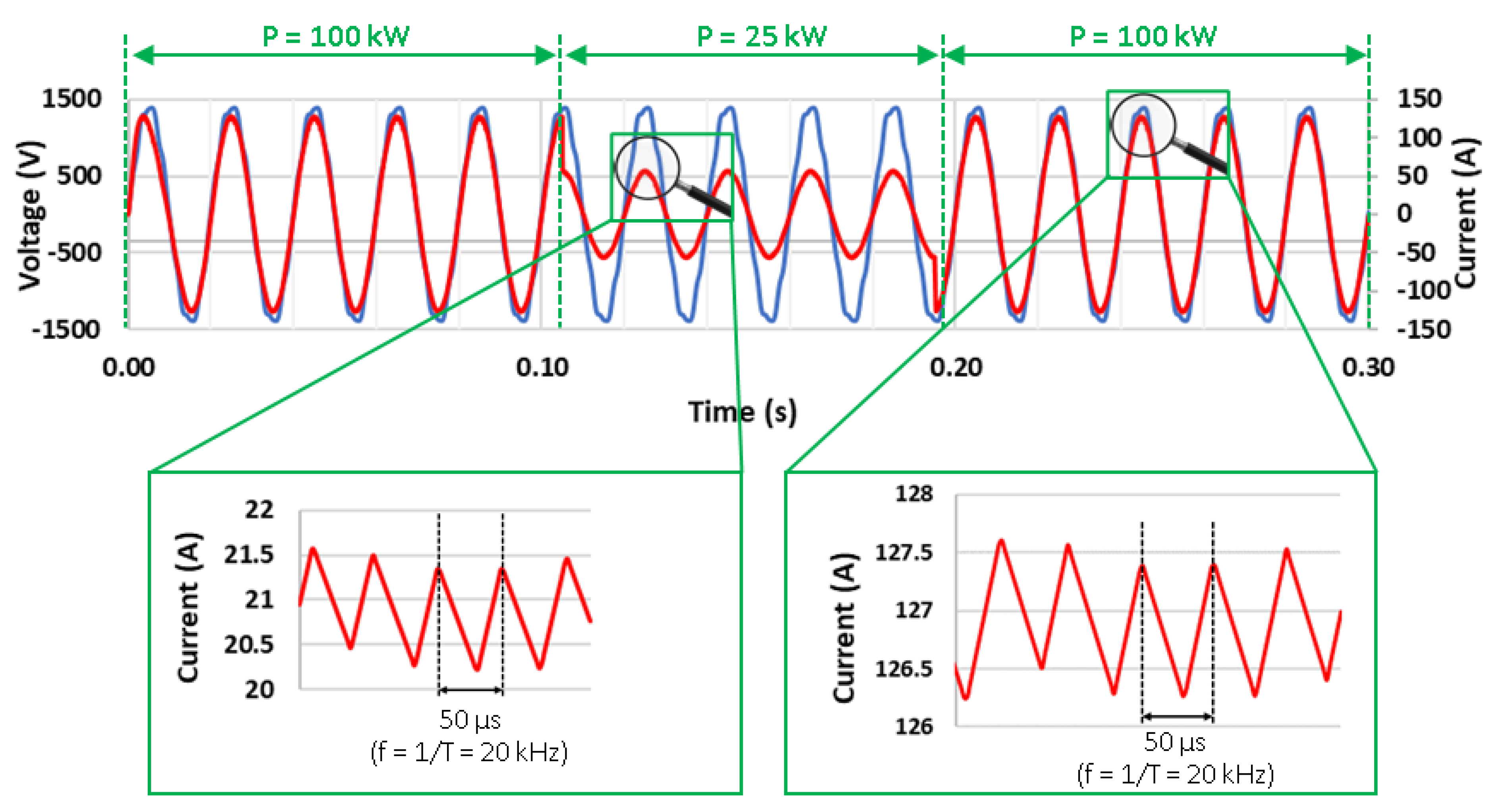 Electronics 12 01367 g013