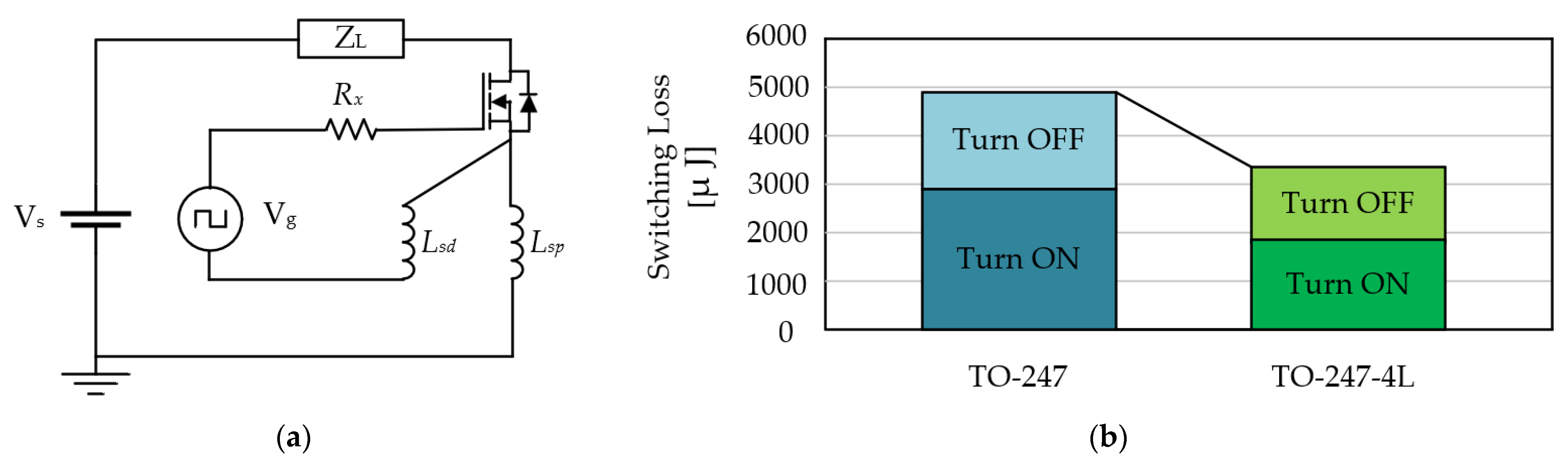 Electronics 12 01367 g015