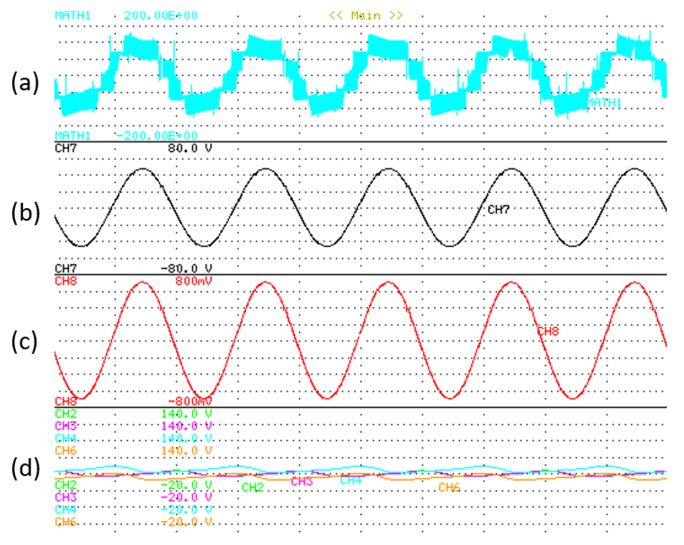 Electronics 12 01367 g018