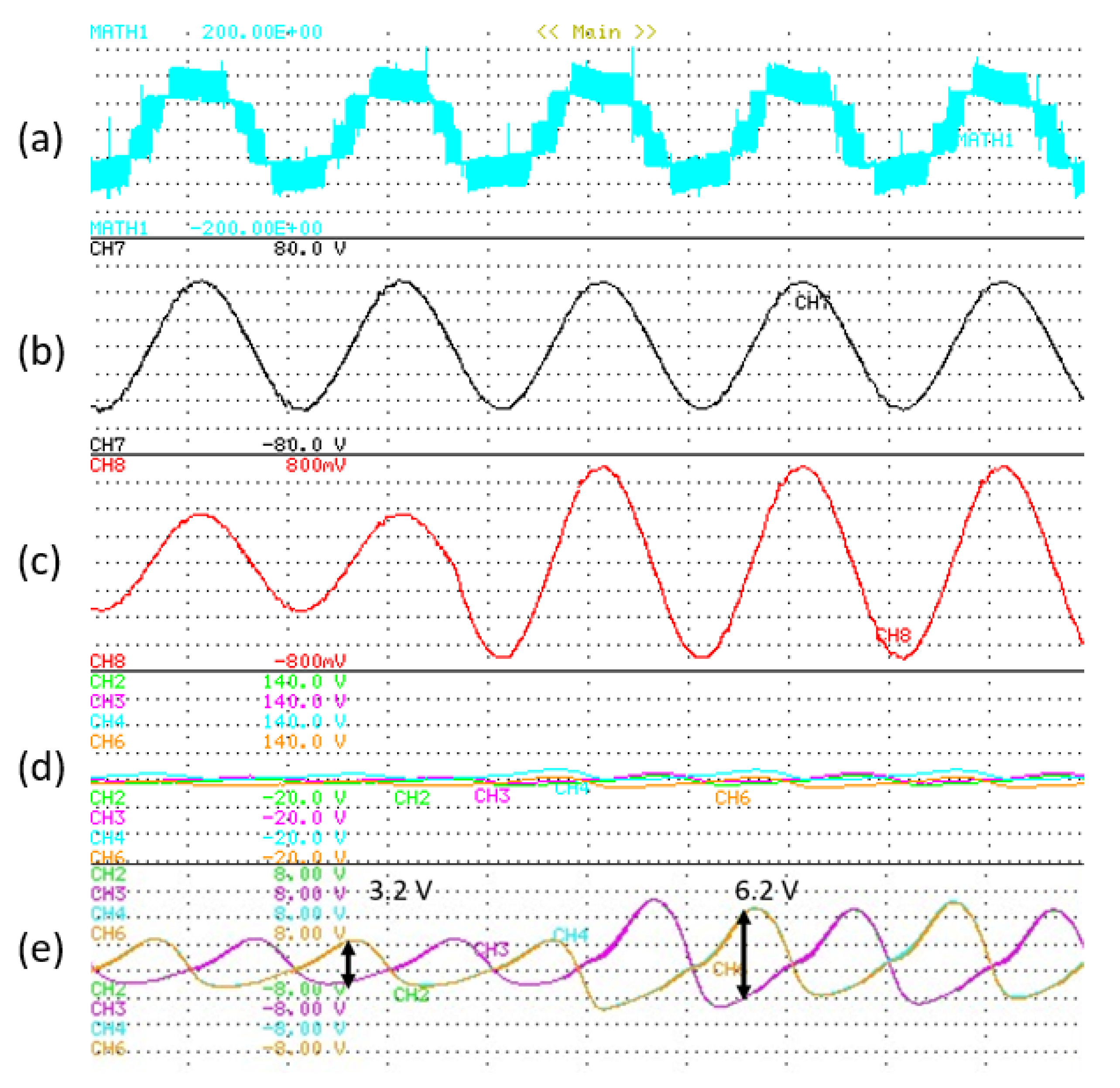 Electronics 12 01367 g019