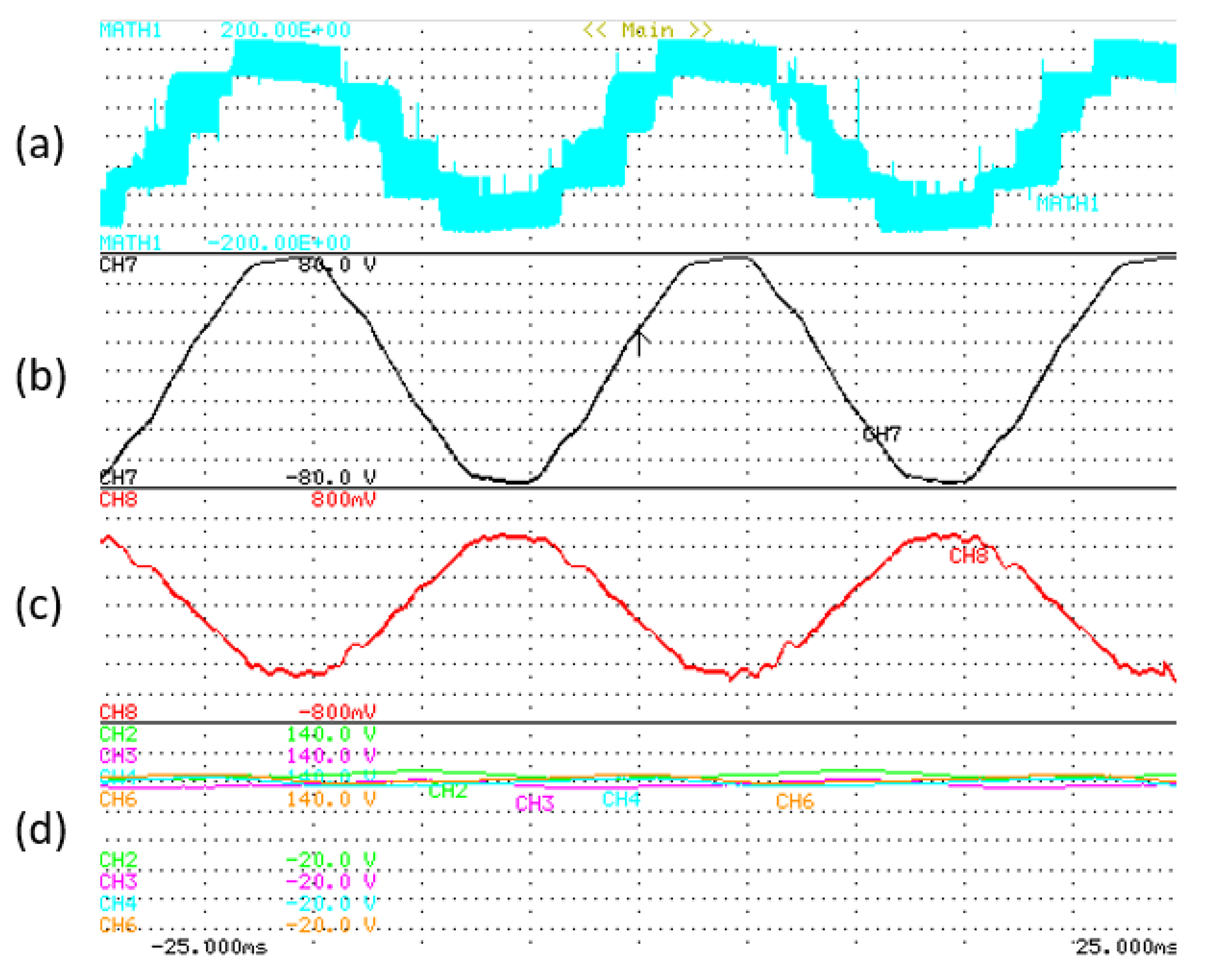 Electronics 12 01367 g020