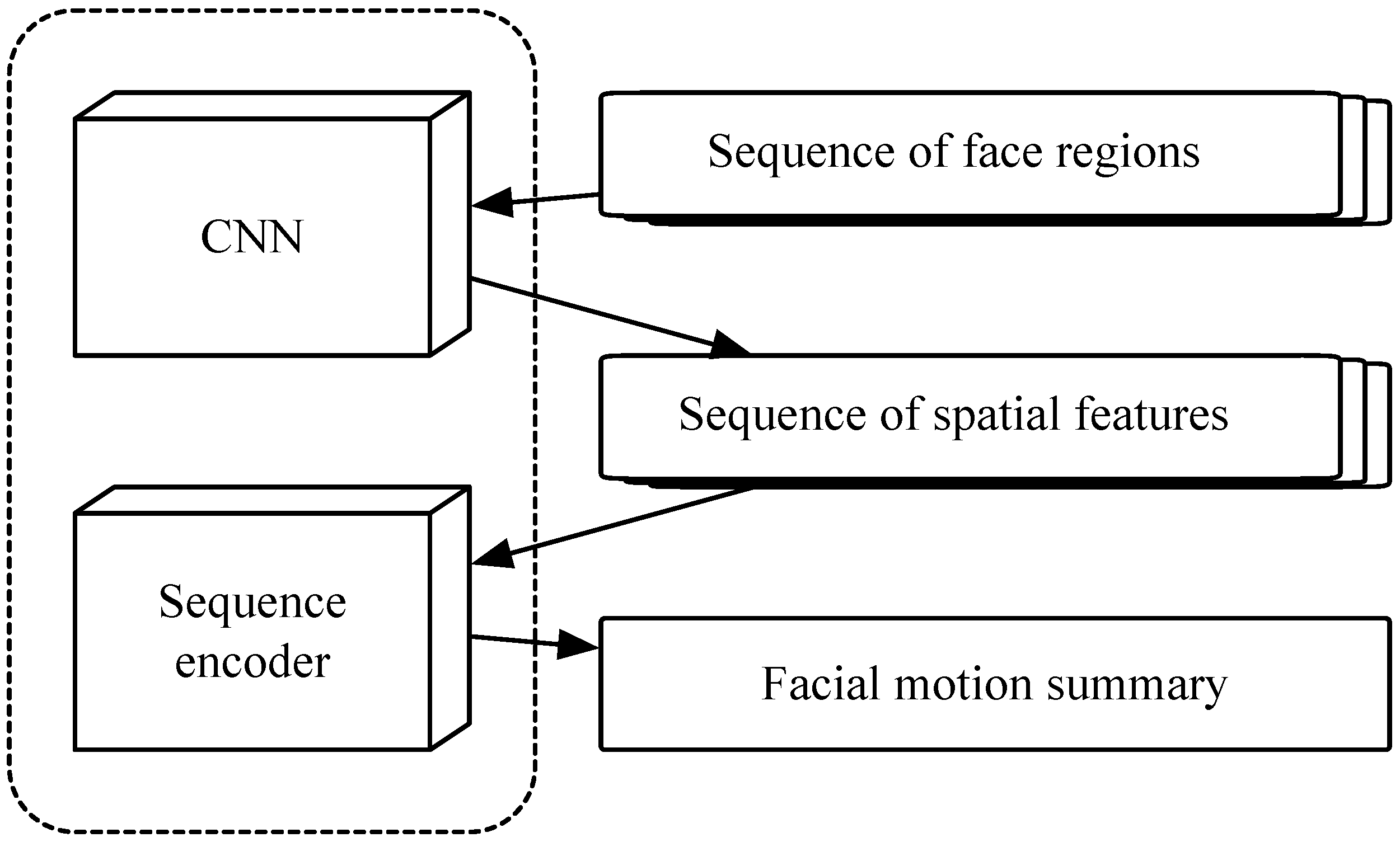 Electronics 12 01369 g001