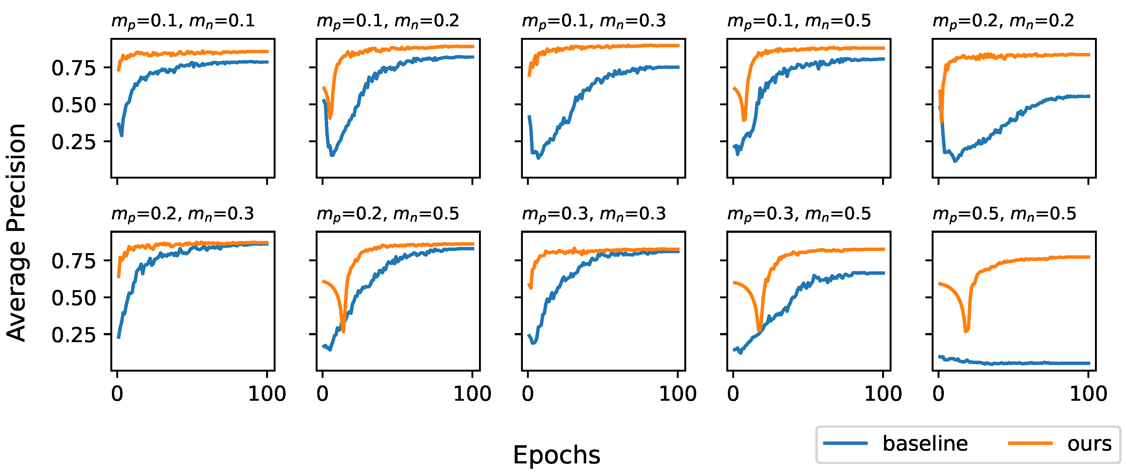 Electronics 12 01369 g004