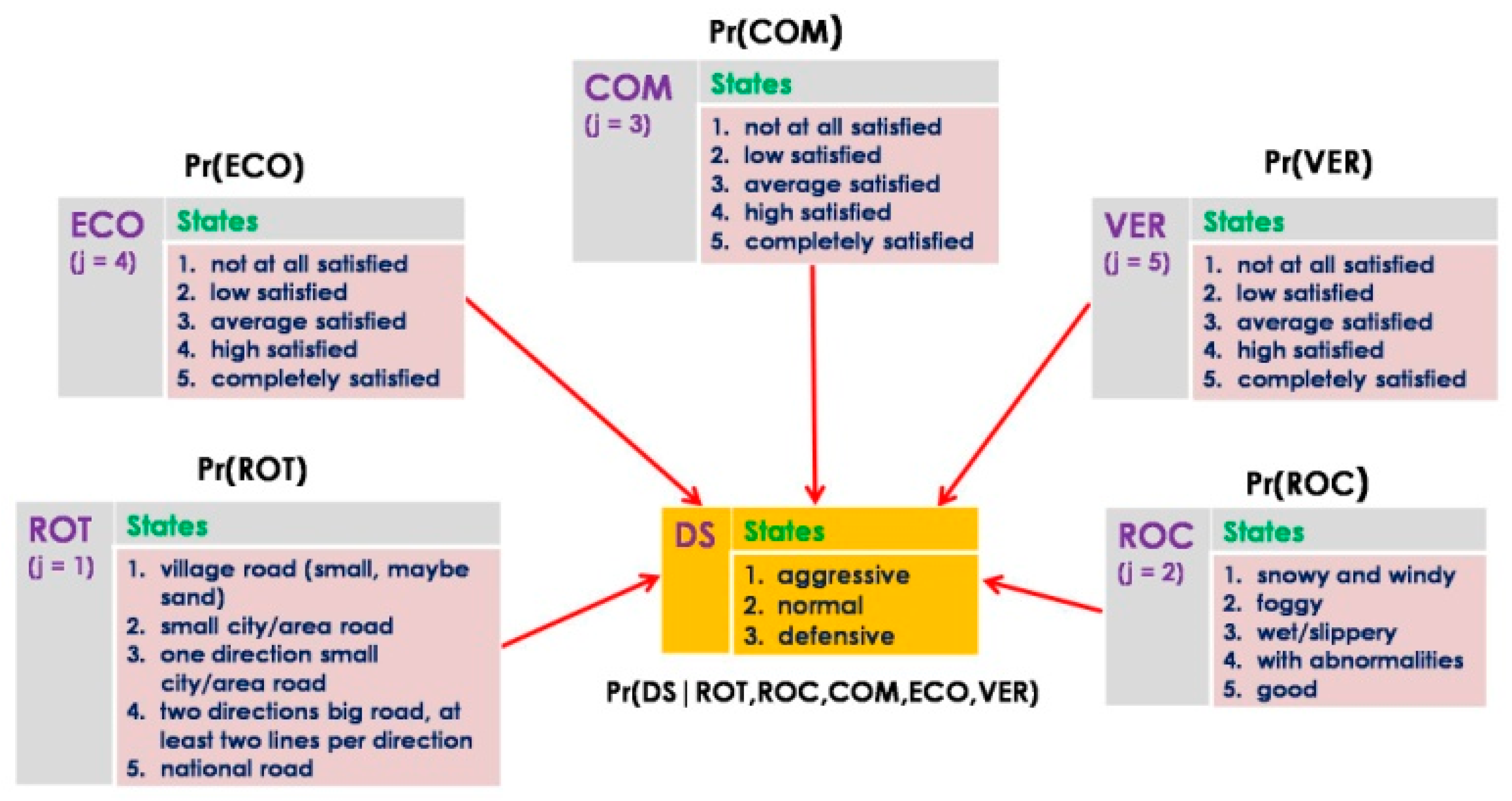 Electronics 12 01370 g002 Electronics 12 01370 g002