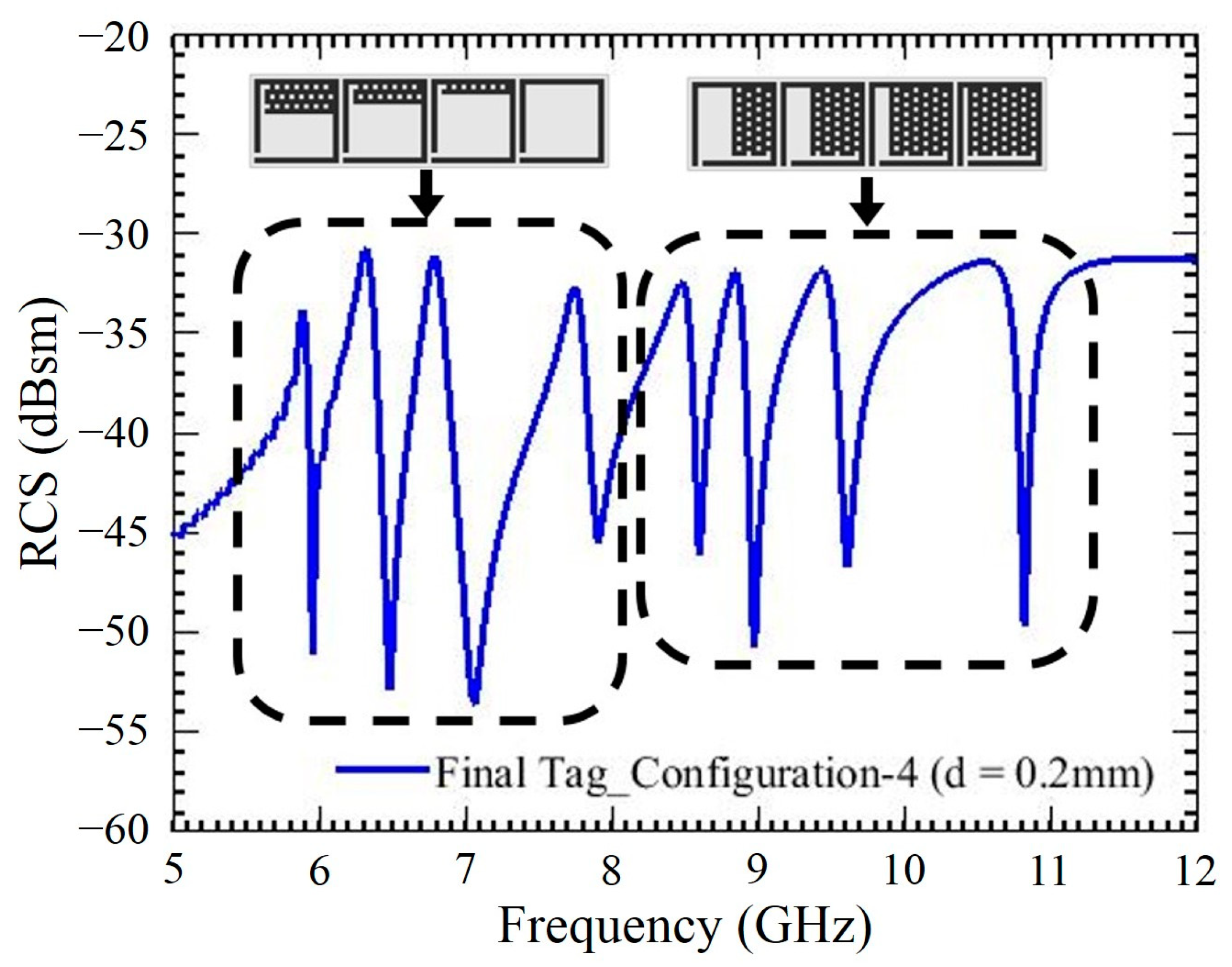 Electronics 12 01371 g011
