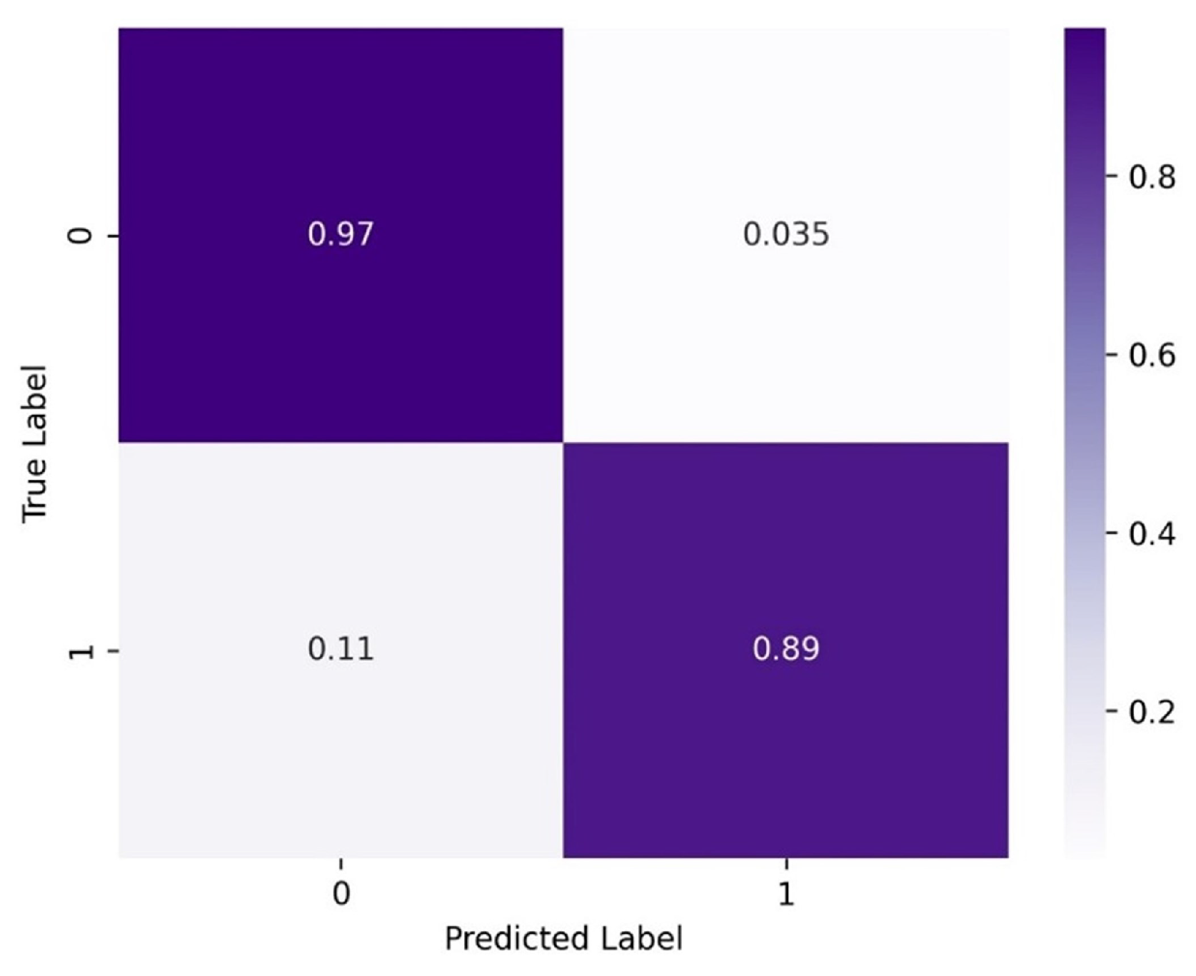 Electronics 12 01372 g009