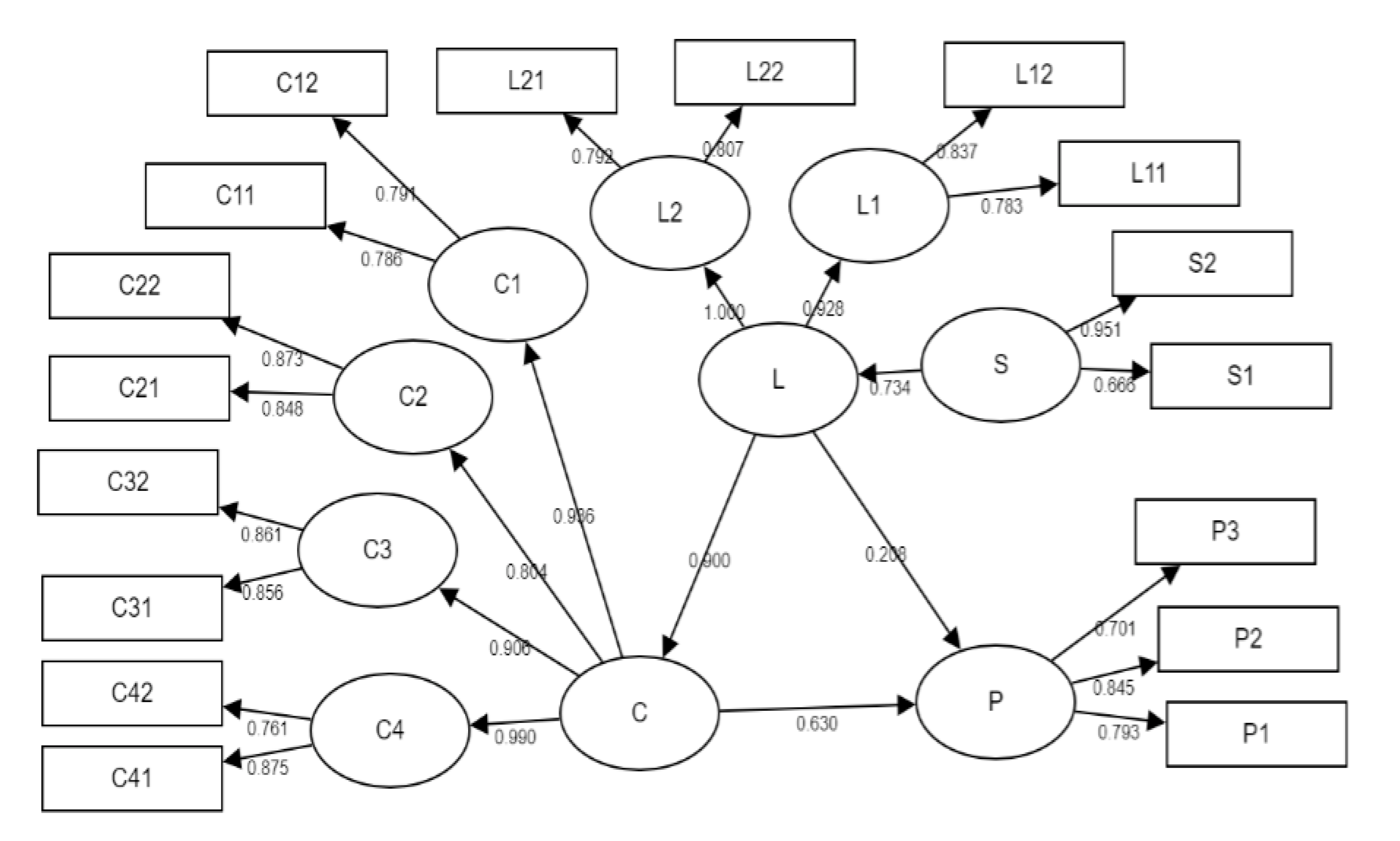 Electronics 12 01374 g002