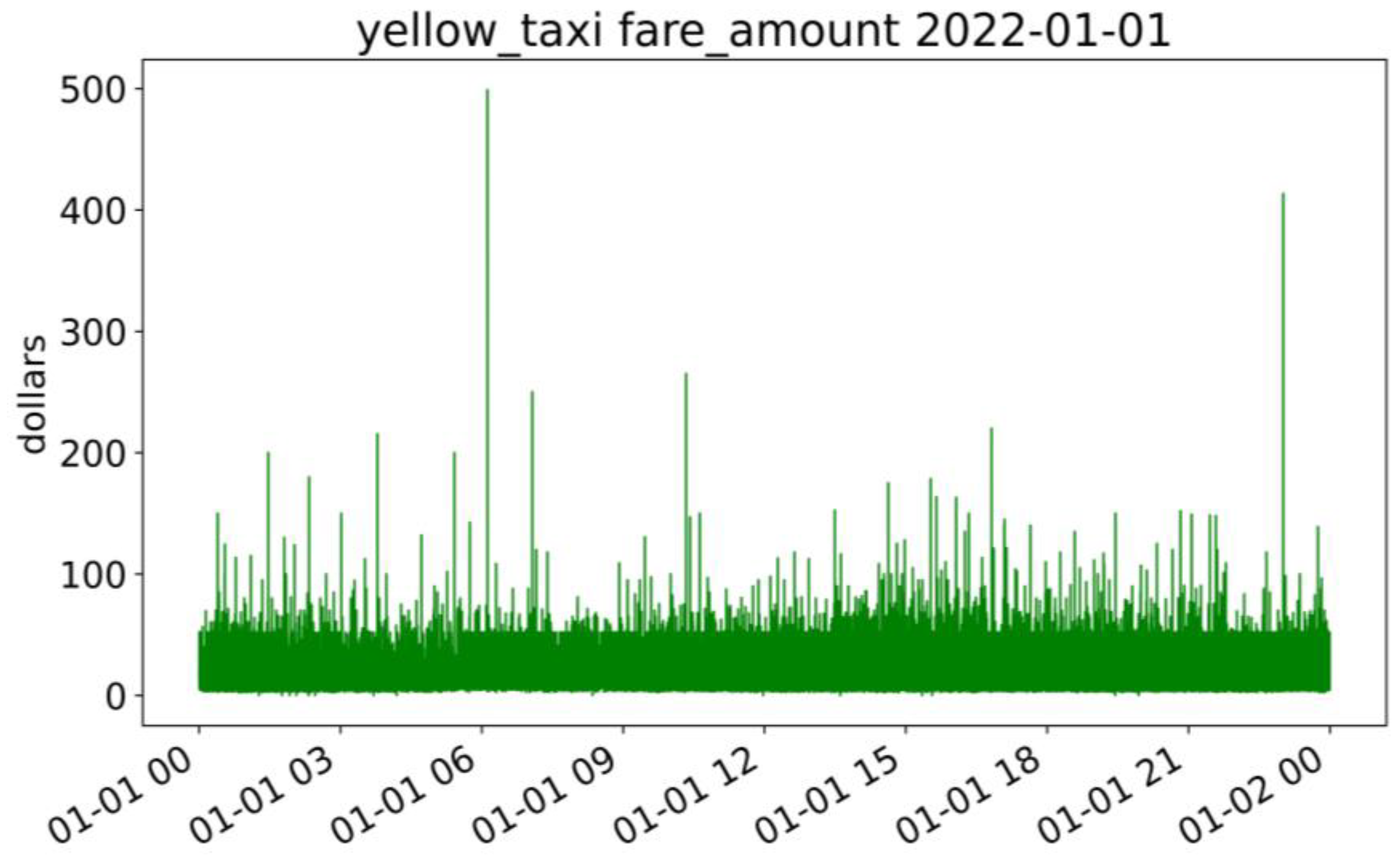 Electronics 12 01375 g005 Electronics 12 01375 g005