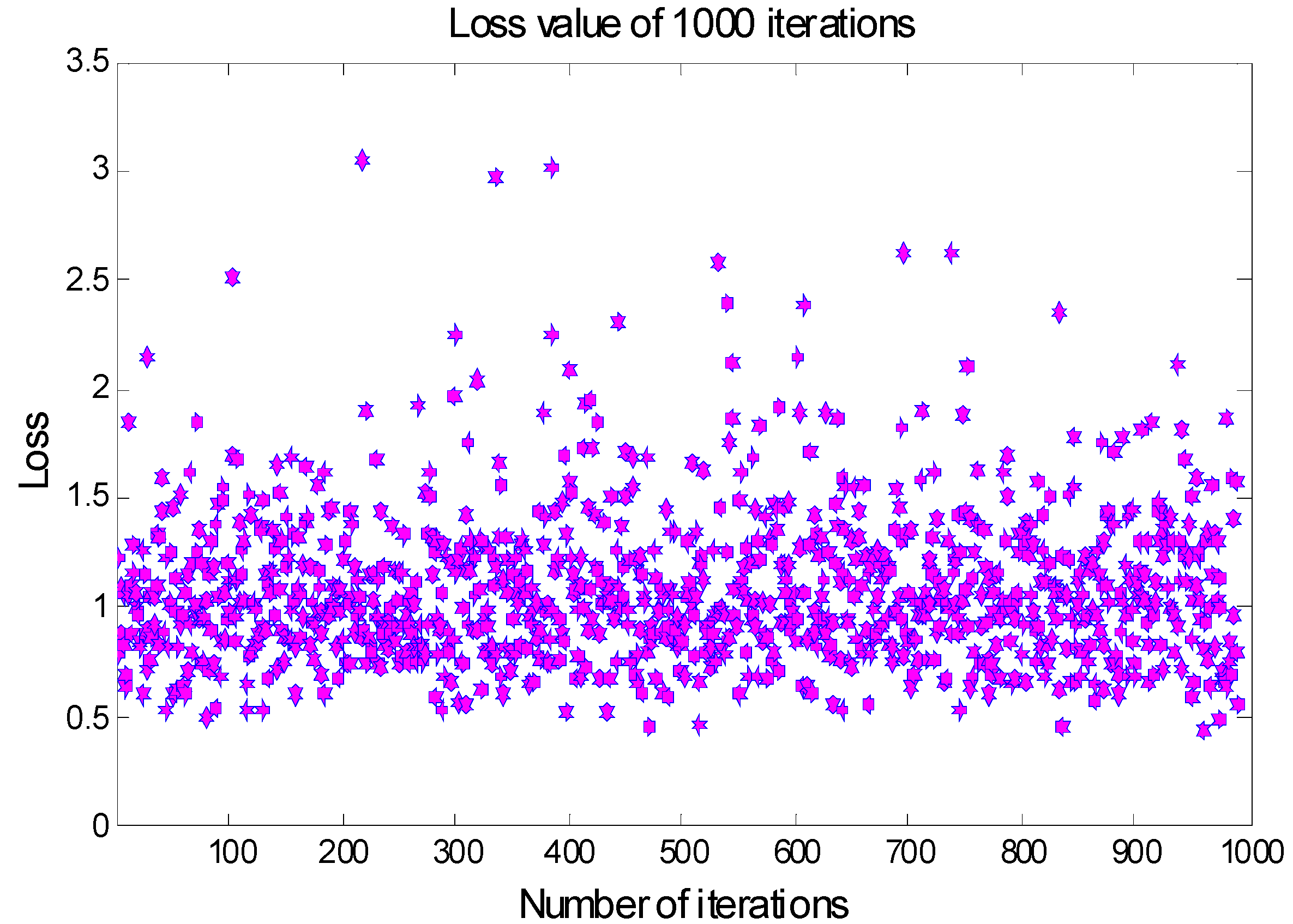 Electronics 12 01375 g009 Electronics 12 01375 g009
