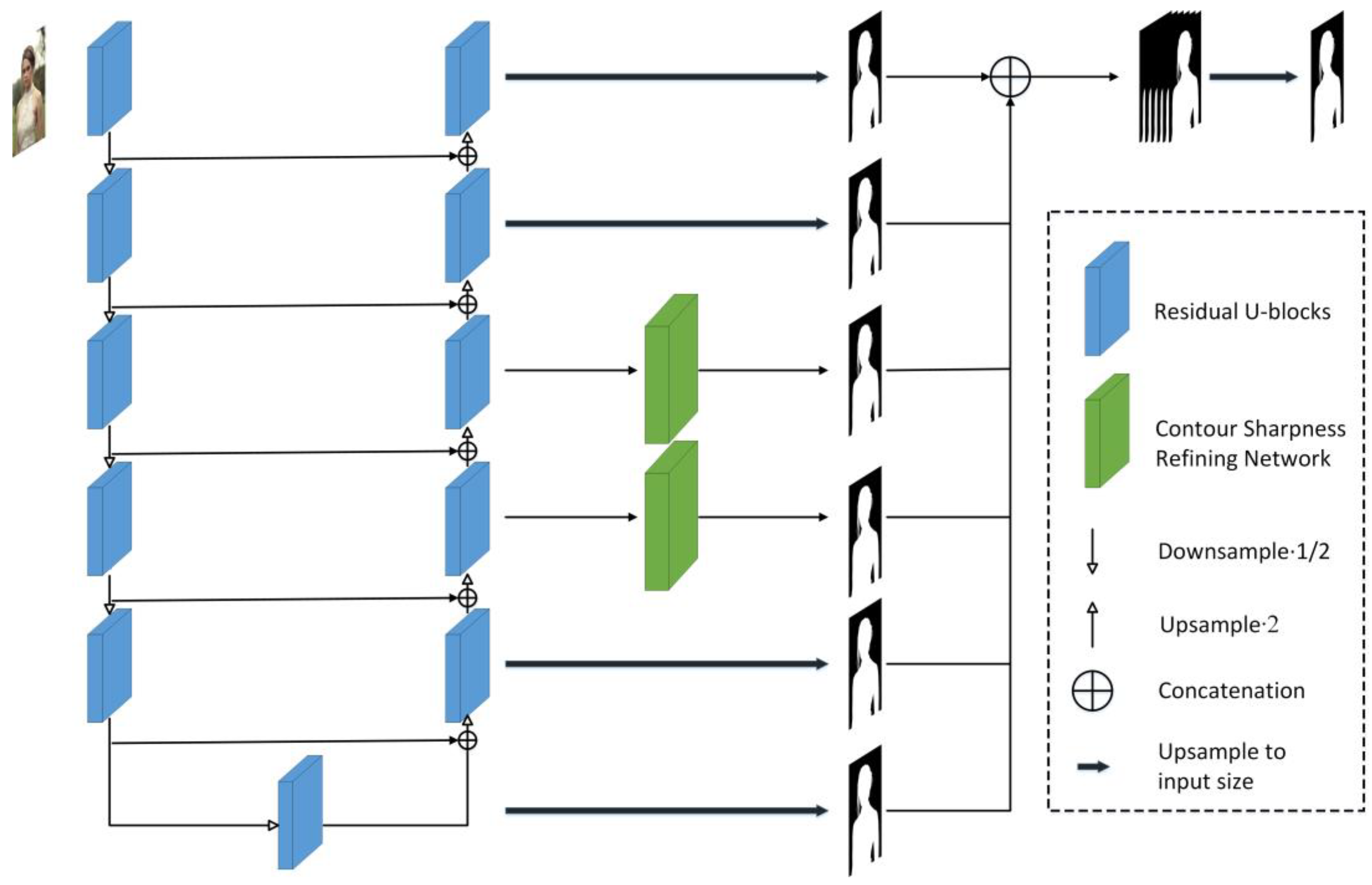 Electronics 12 01378 g002