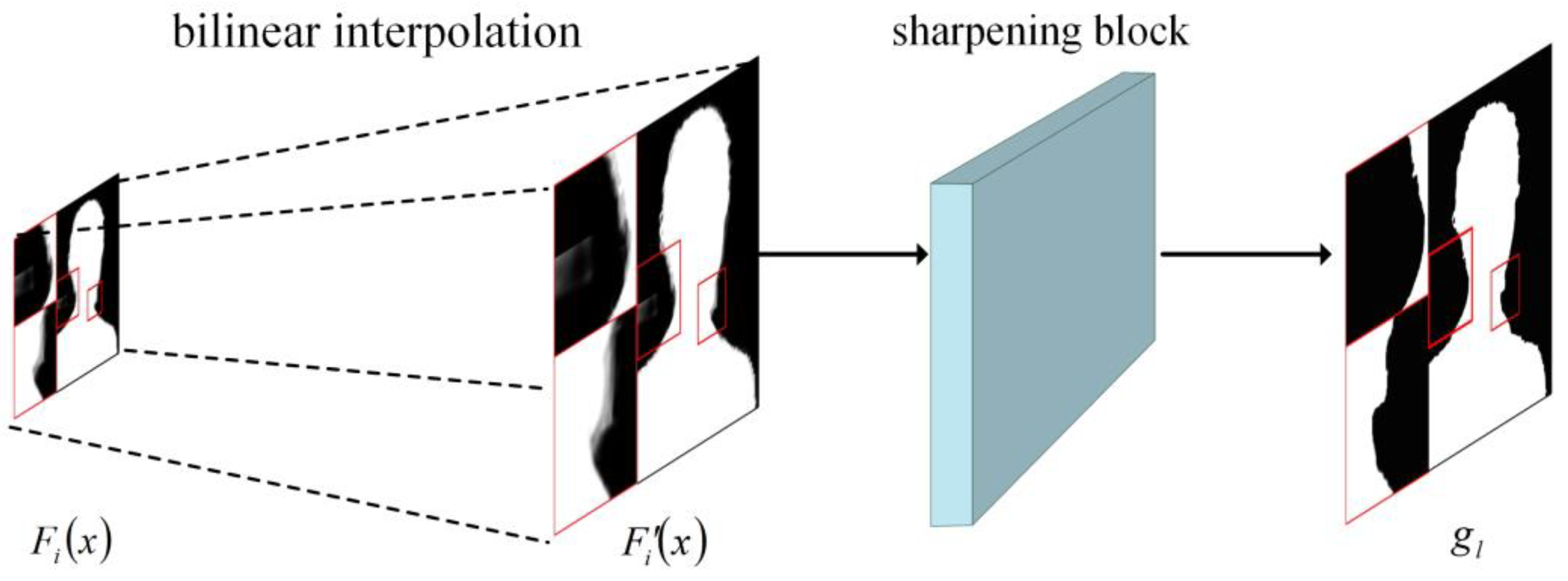 Electronics 12 01378 g003