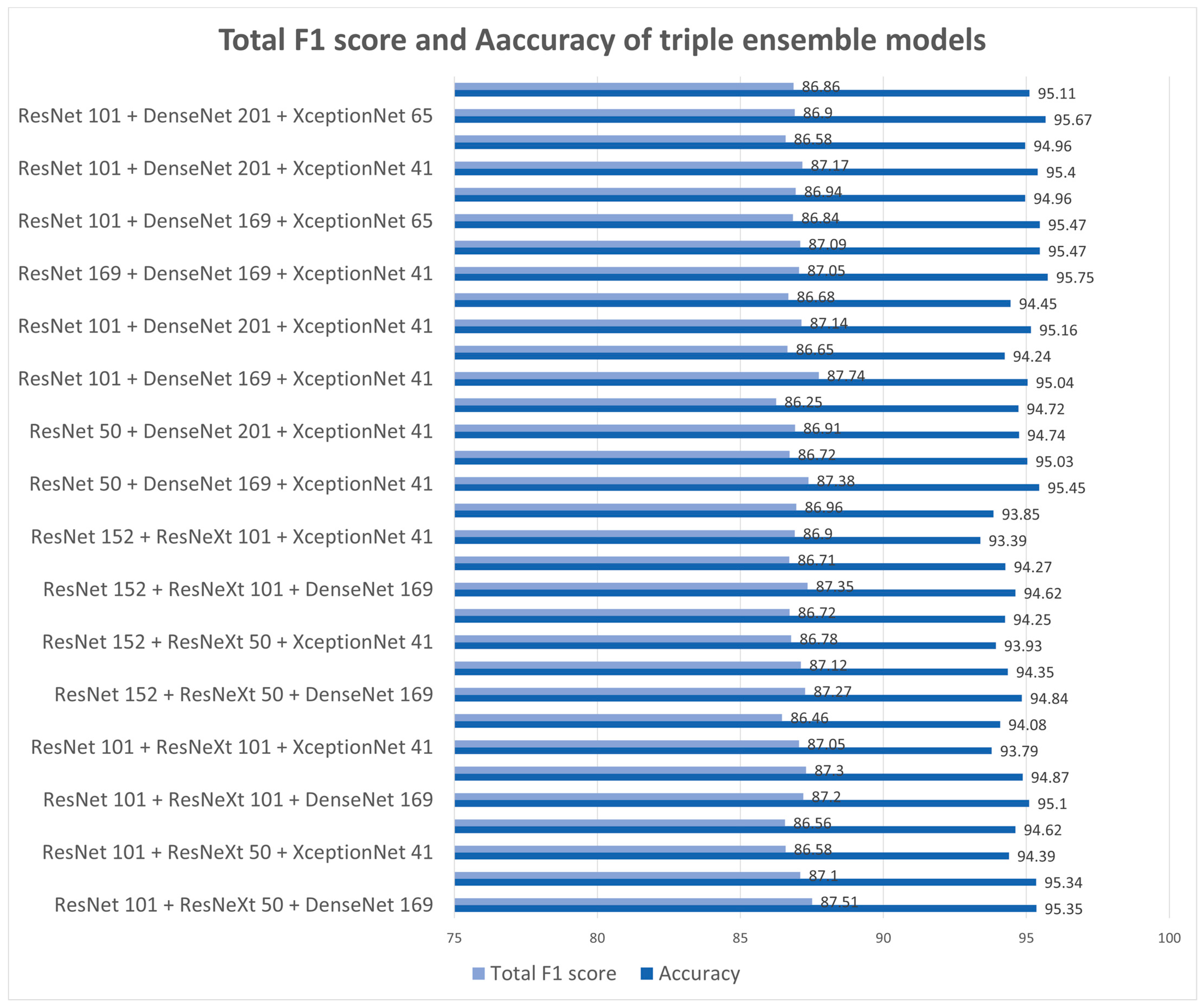 Electronics 12 01380 g005 Electronics 12 01380 g005