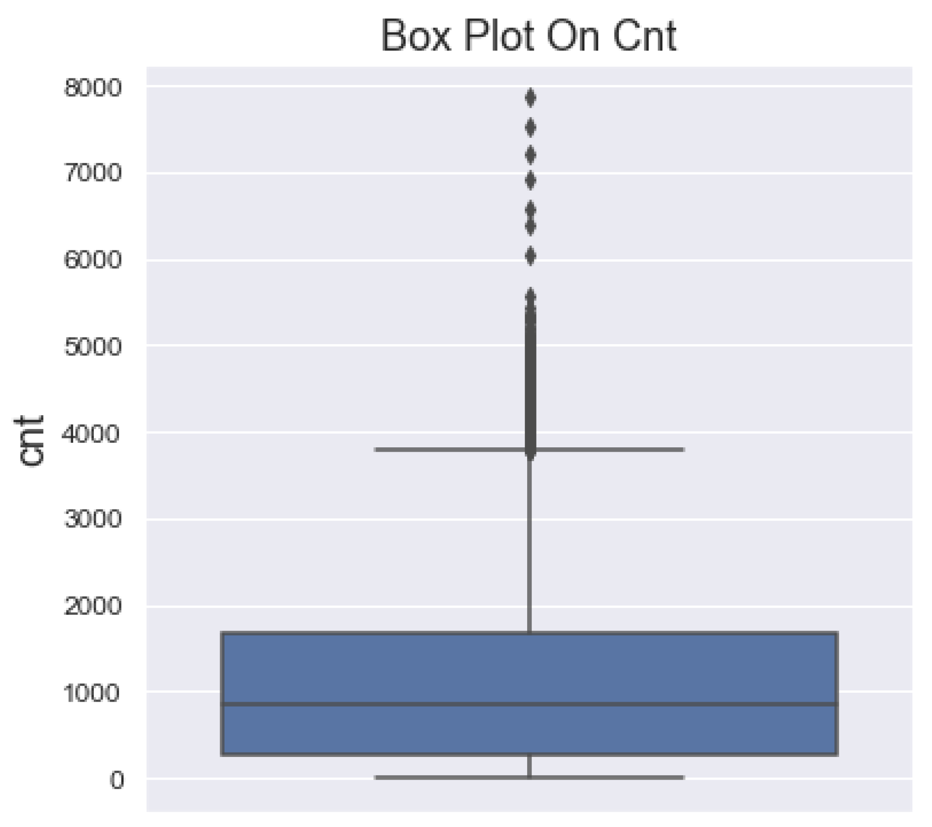 Electronics 12 01381 g003 Electronics 12 01381 g003