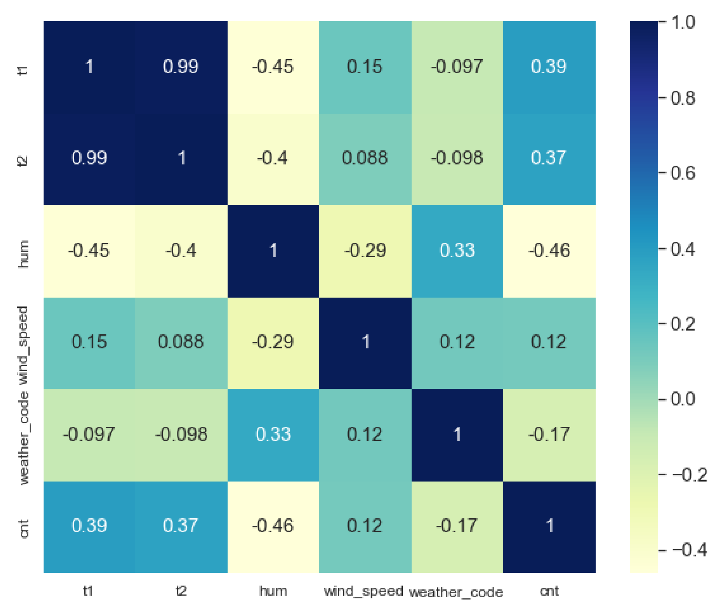 Electronics 12 01381 g005 Electronics 12 01381 g005