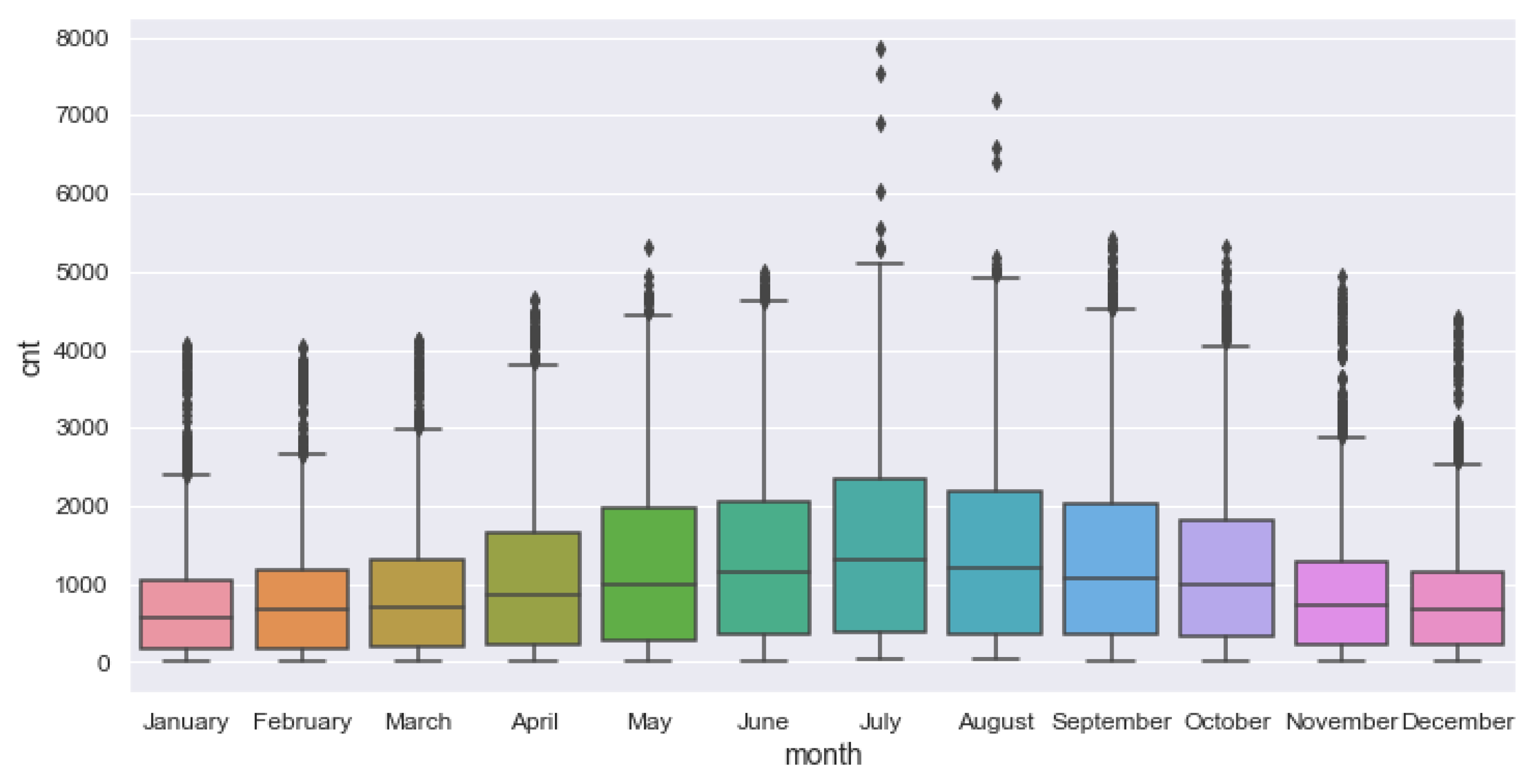 Electronics 12 01381 g006 Electronics 12 01381 g006