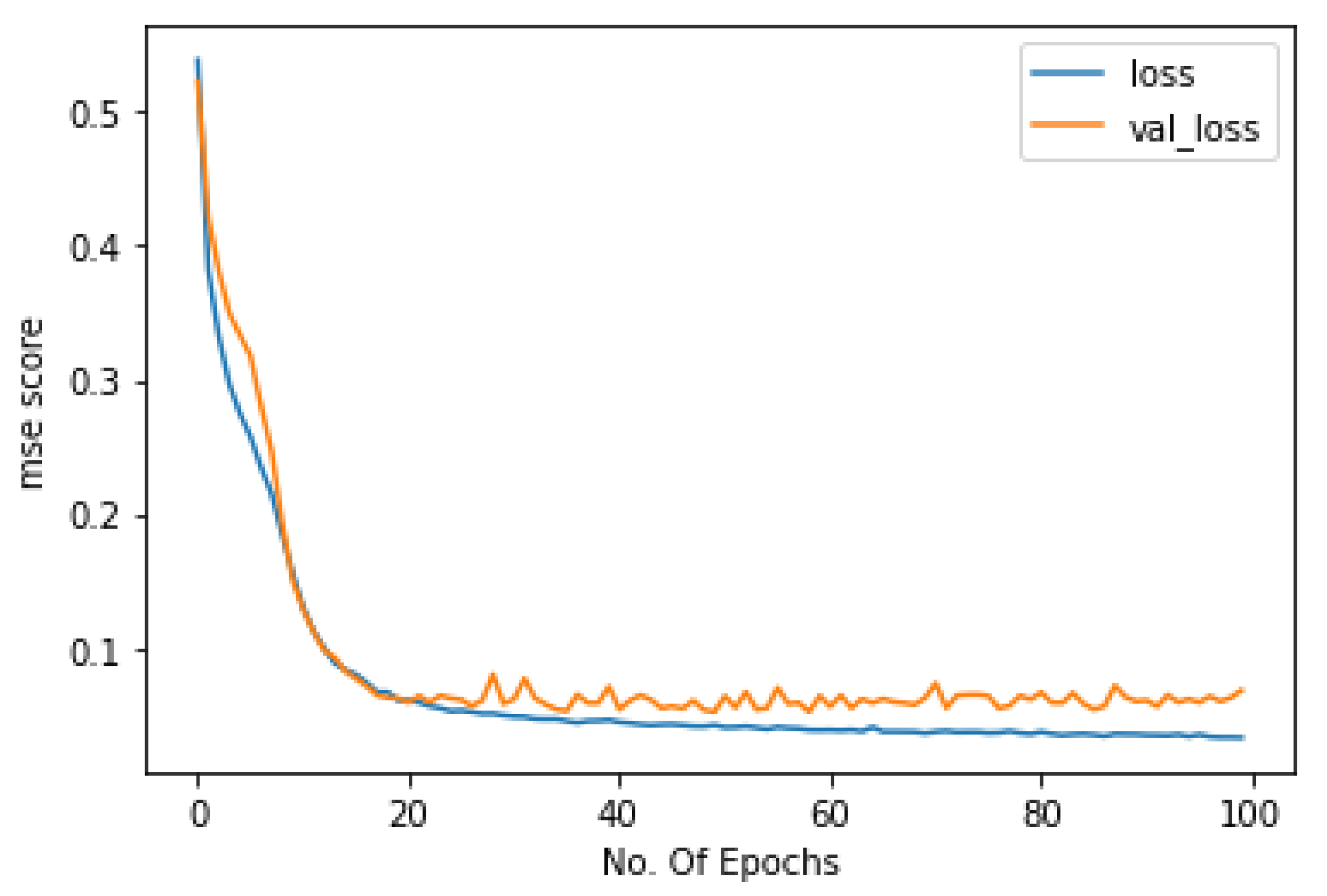 Electronics 12 01381 g009 Electronics 12 01381 g009