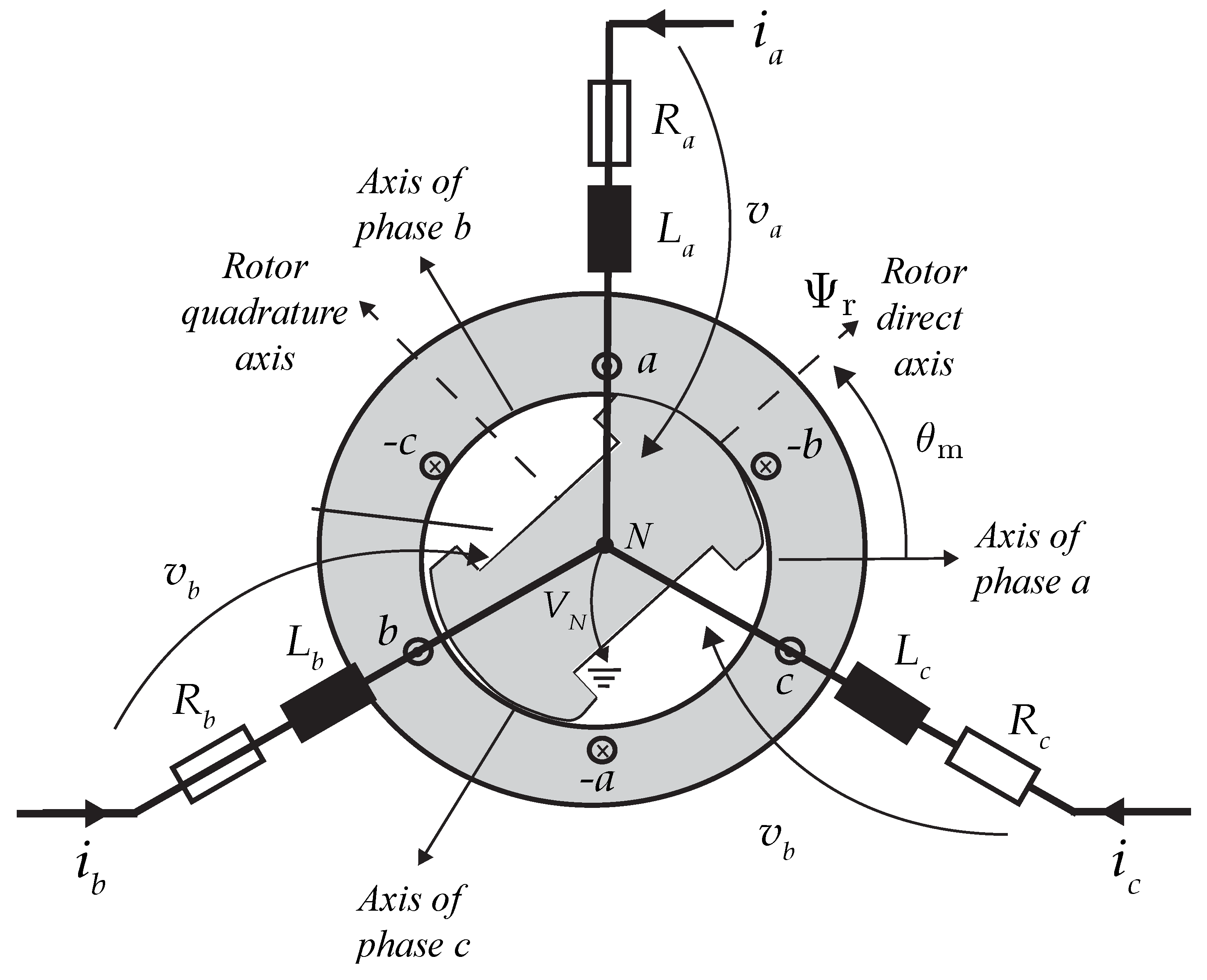 Electronics 12 01382 g003 Electronics 12 01382 g003