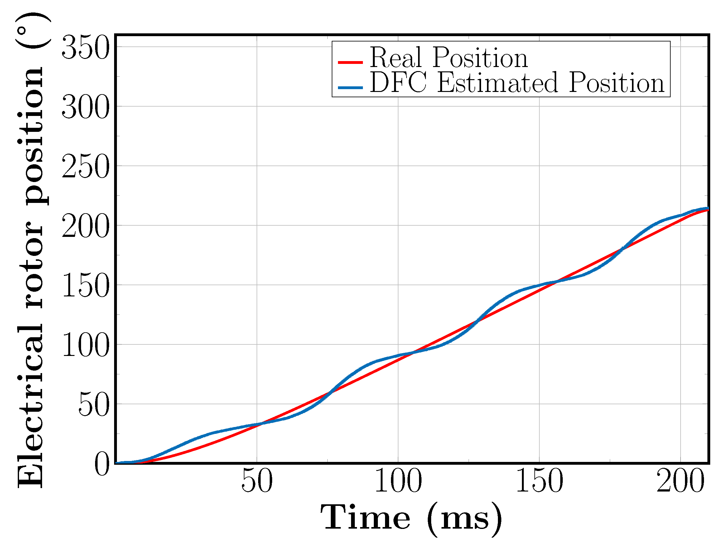 Electronics 12 01382 g024 Electronics 12 01382 g024