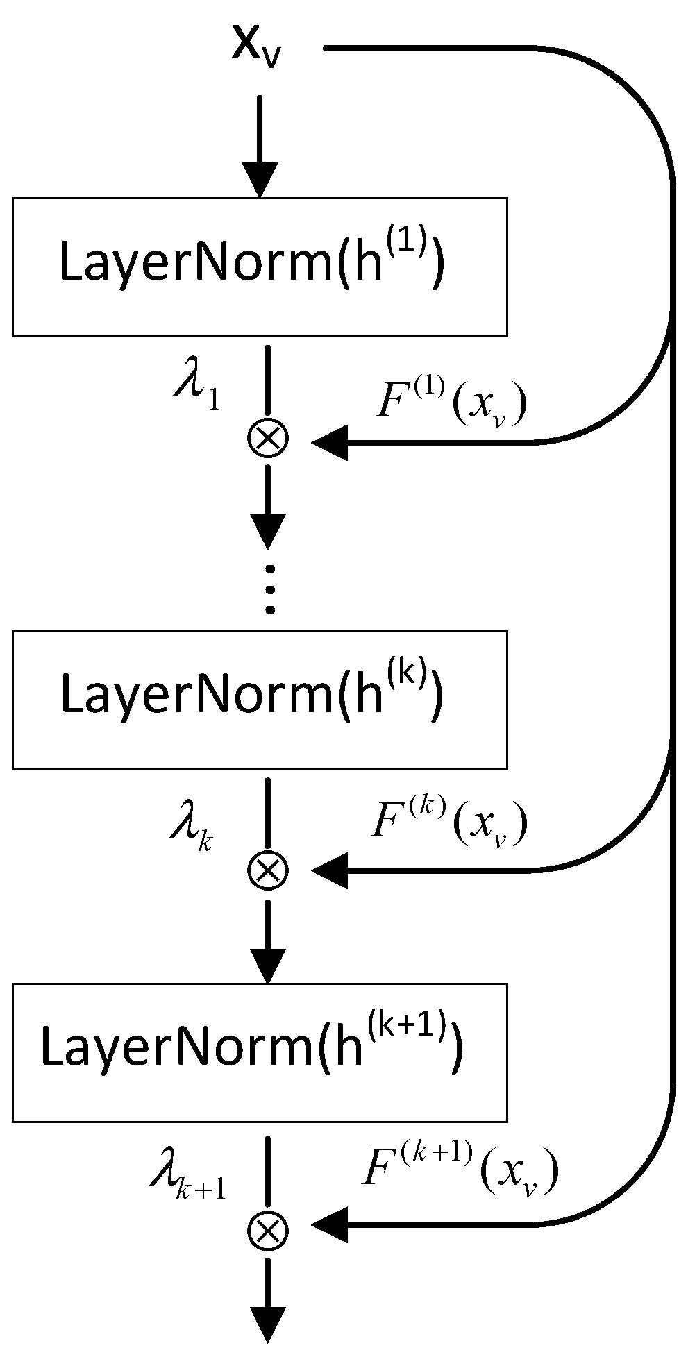 Electronics 12 01386 g005