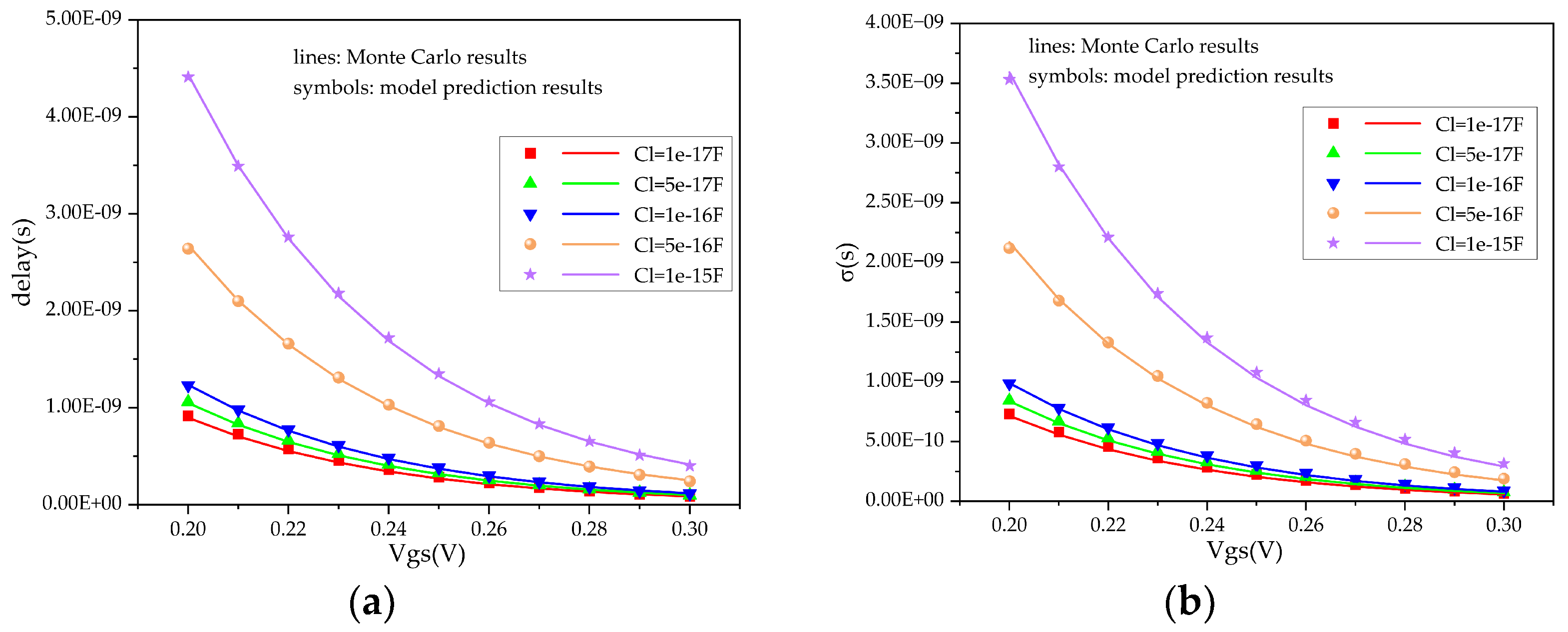 Electronics 12 01387 g006 550