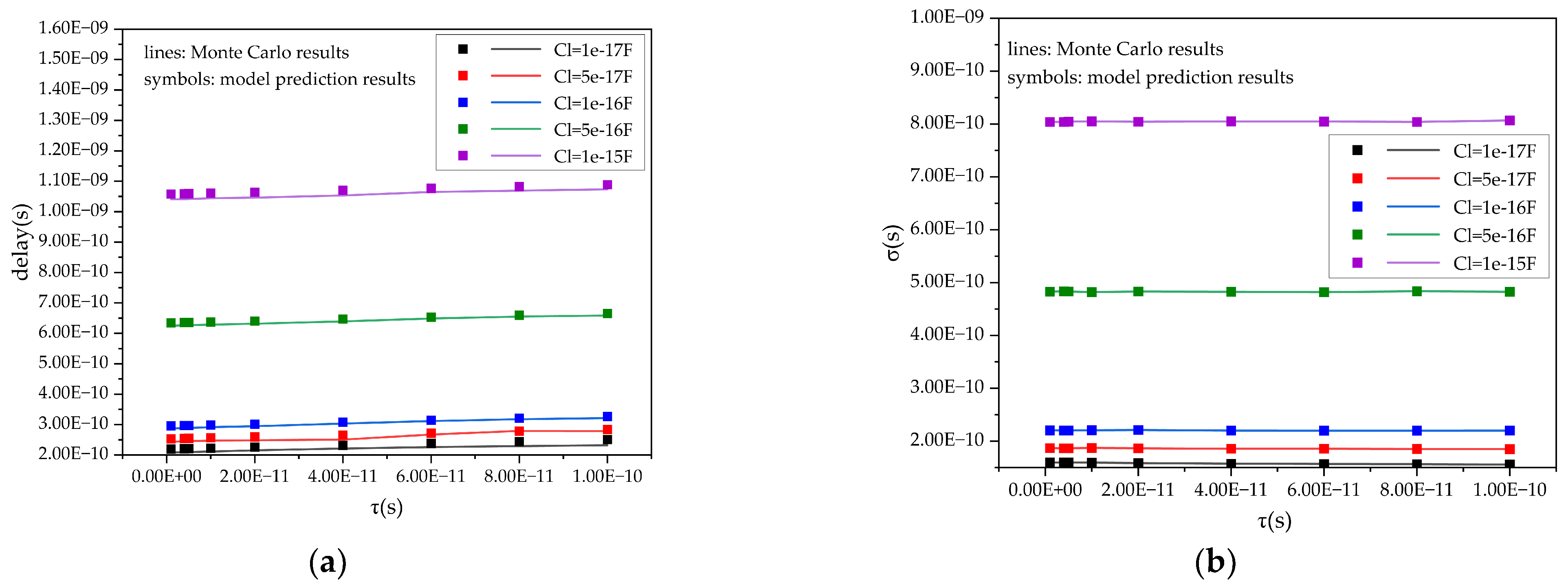 Electronics 12 01387 g007 550