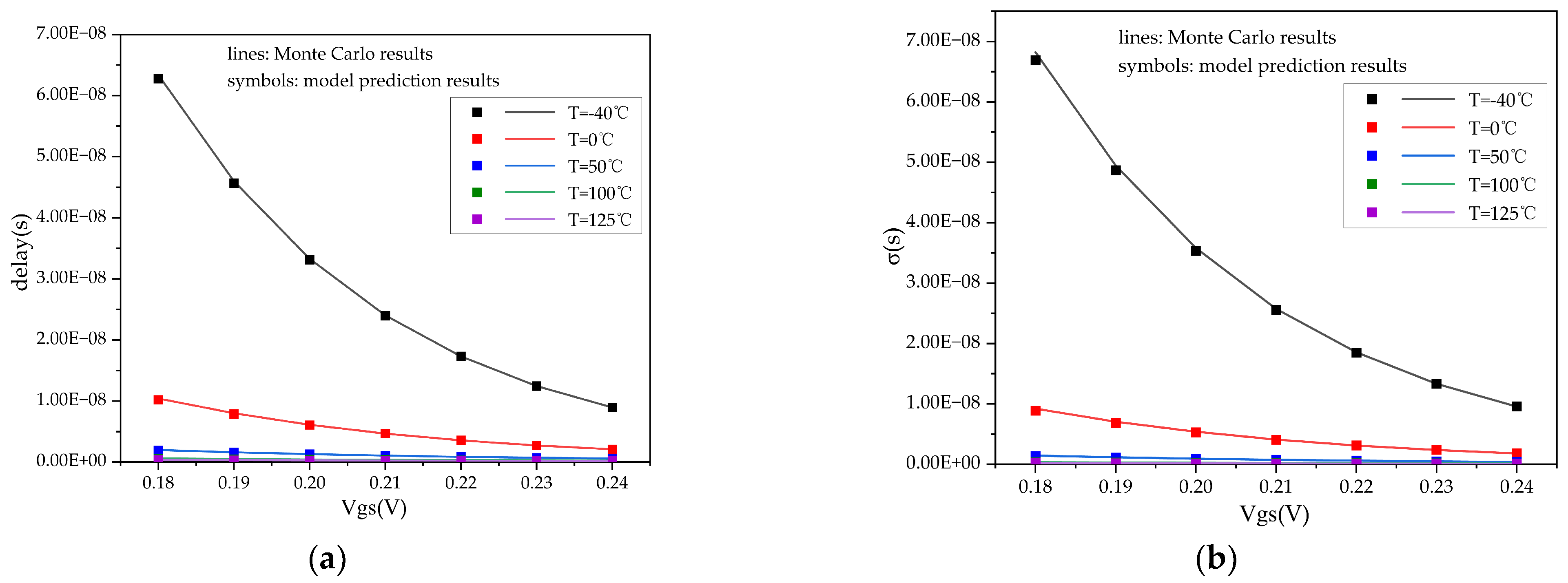 Electronics 12 01387 g009 550