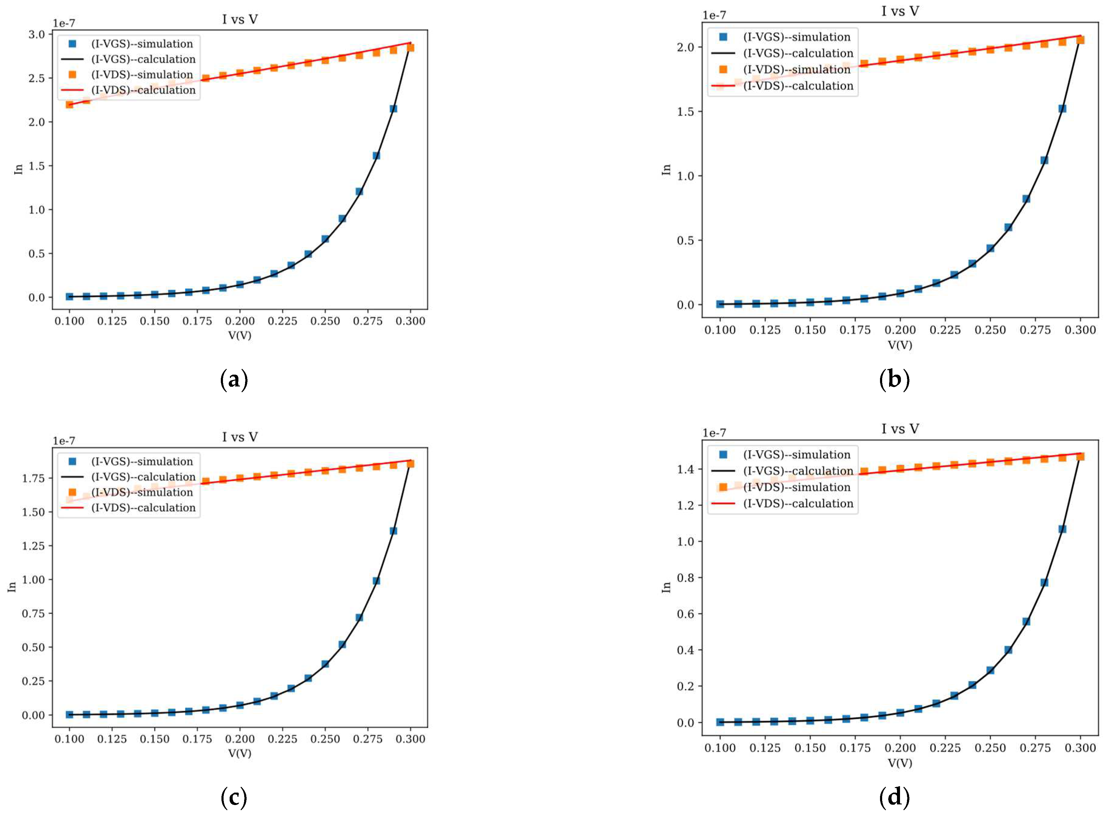 Electronics 12 01387 g0a1 550
