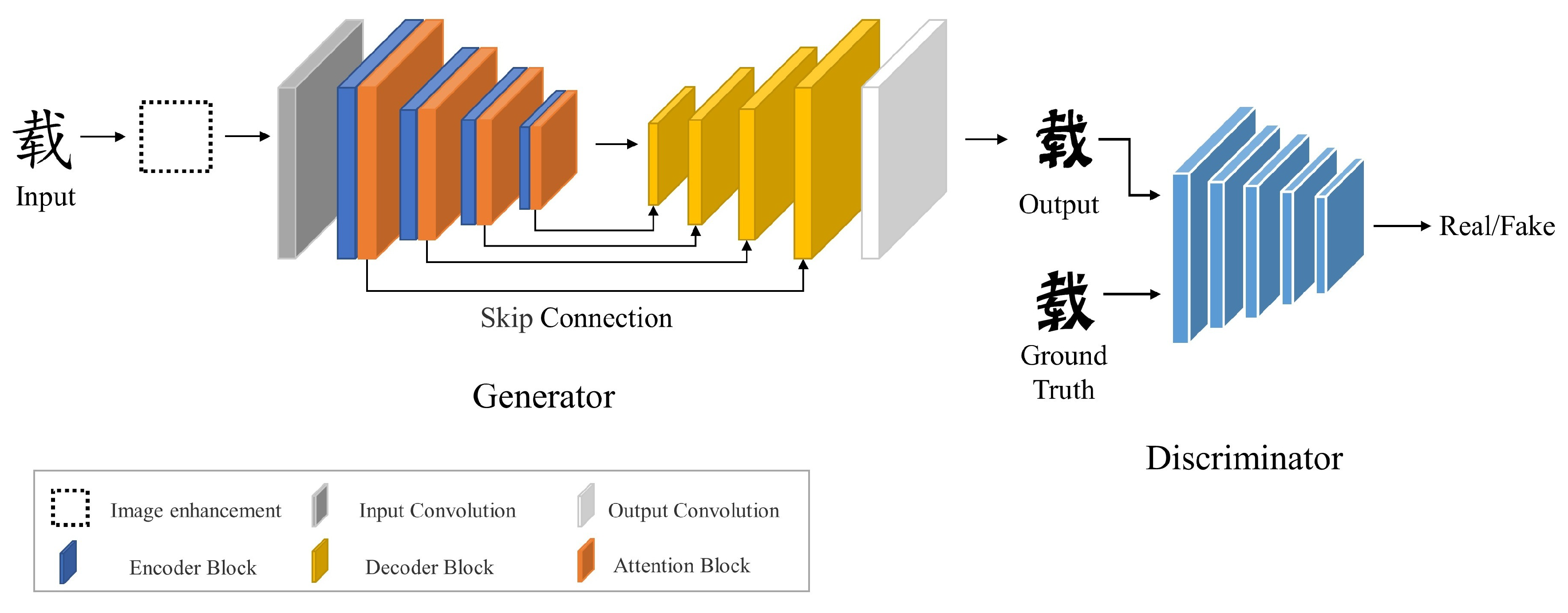 Electronics 12 01388 g001
