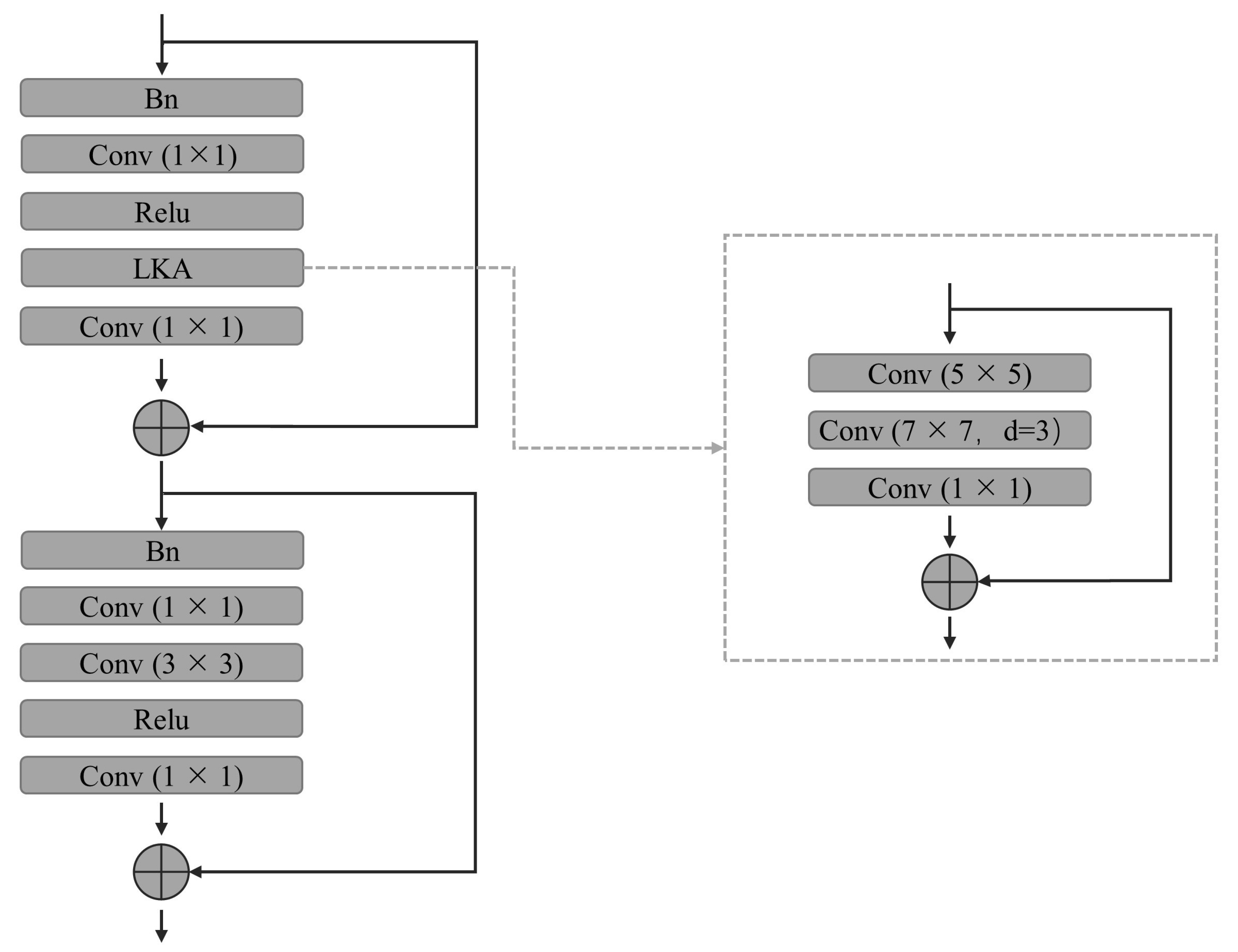 Electronics 12 01388 g004