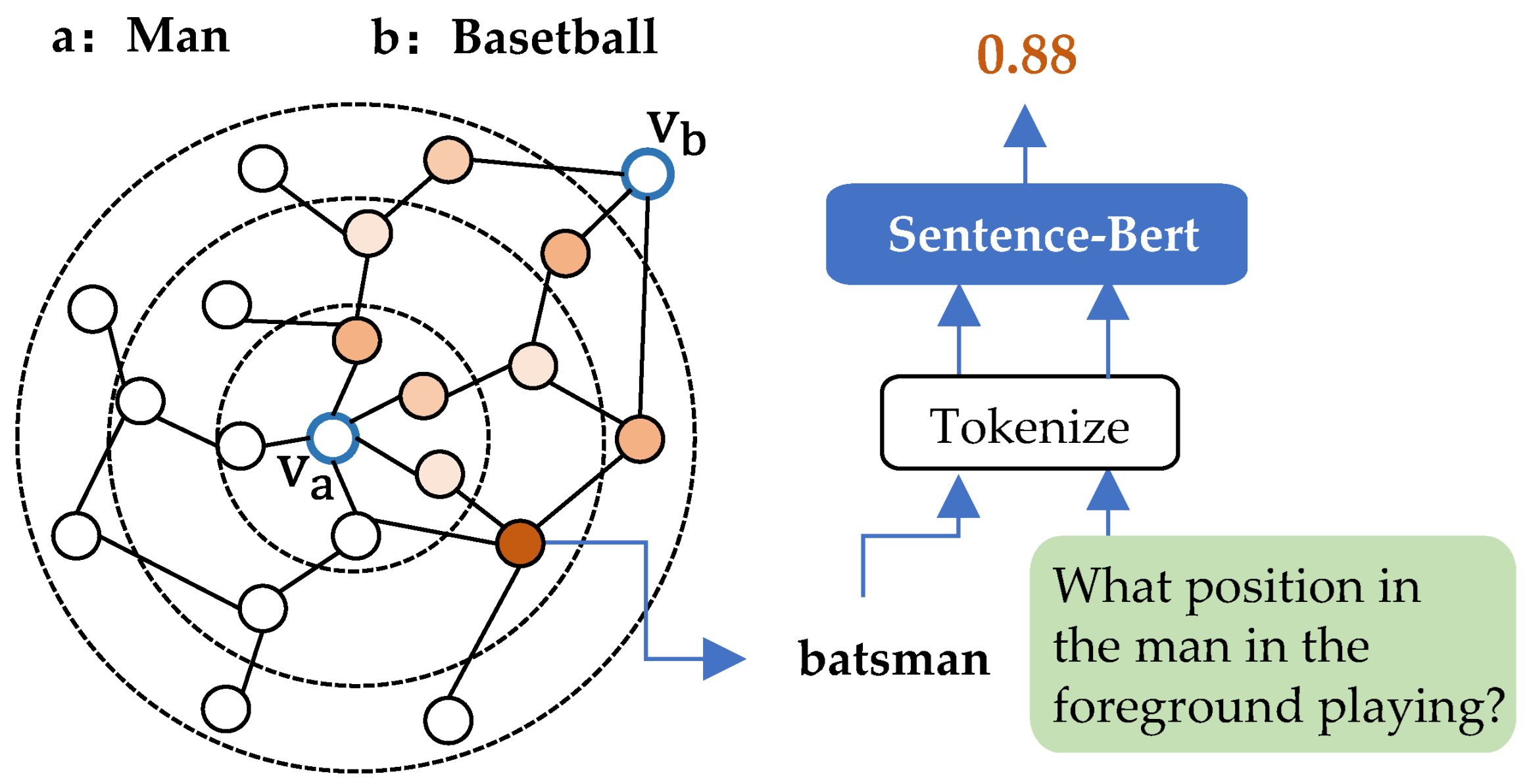 Electronics 12 01390 g003 Electronics 12 01390 g003