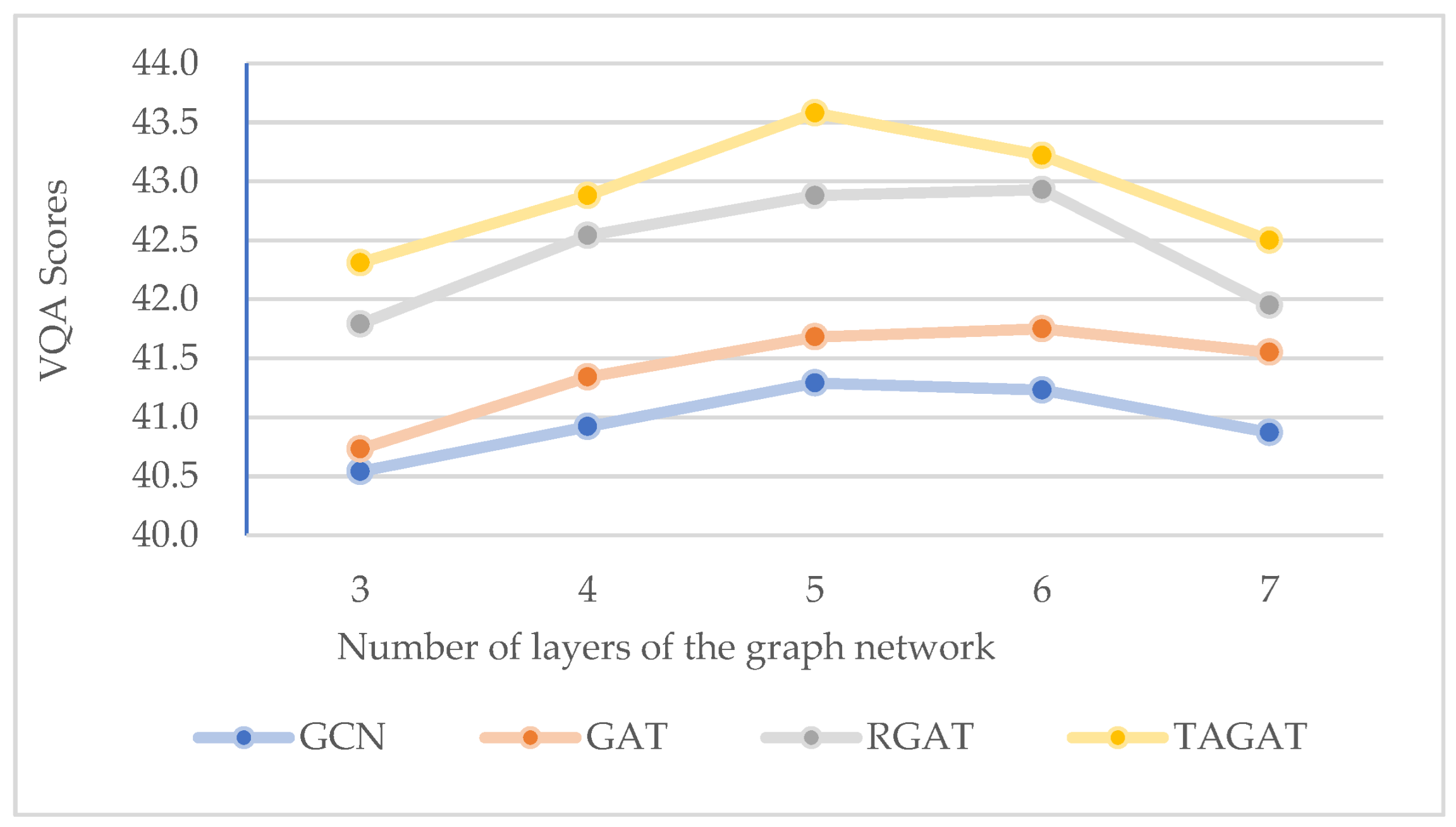Electronics 12 01390 g007 Electronics 12 01390 g007