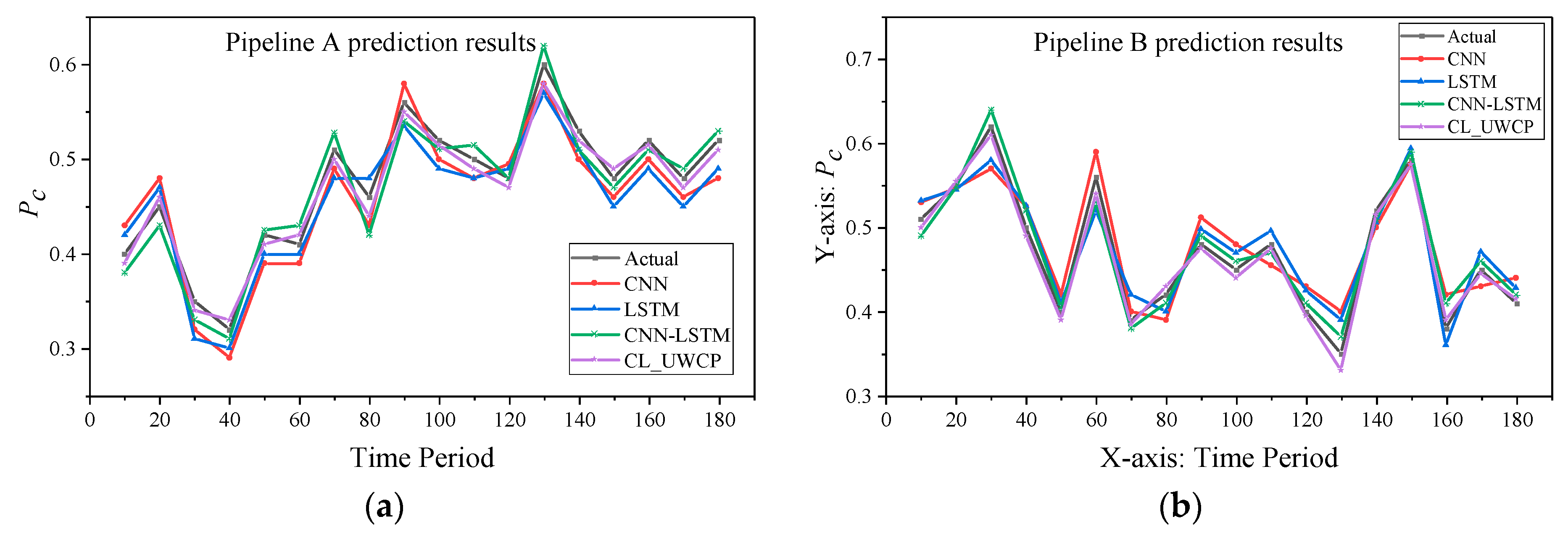 Electronics 12 01391 g007