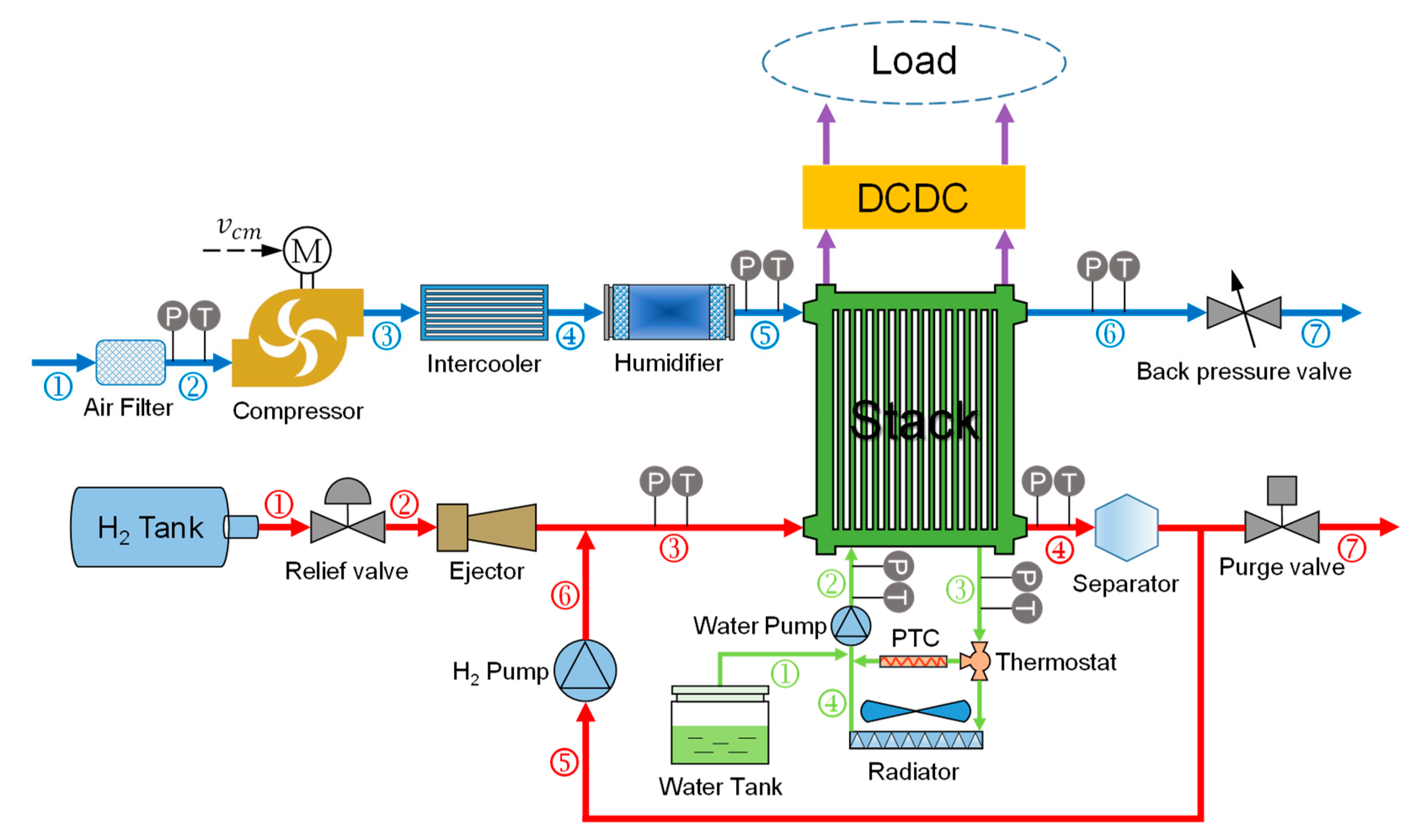 Electronics 12 01393 g001 Electronics 12 01393 g001