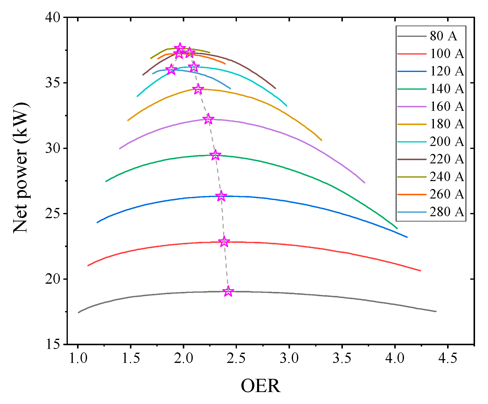 Electronics 12 01393 g002 Electronics 12 01393 g002