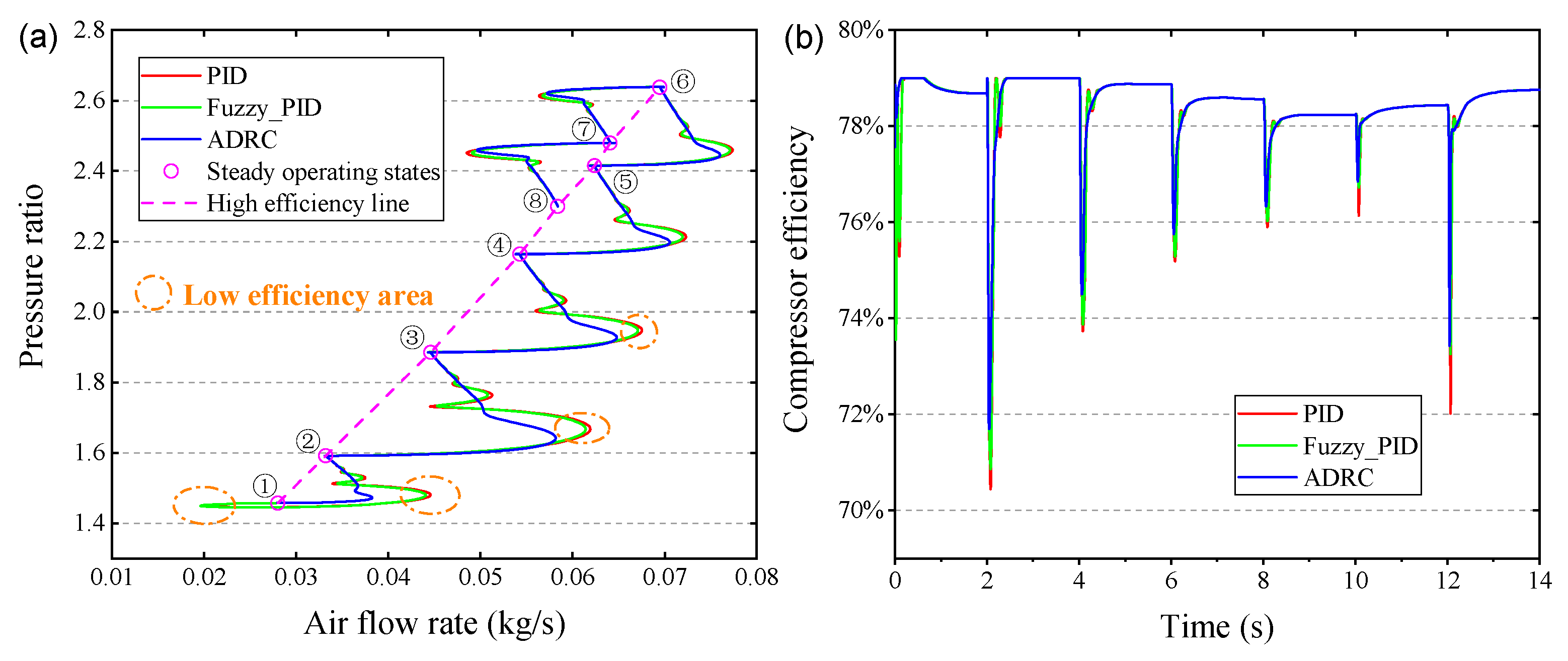 Electronics 12 01393 g009 Electronics 12 01393 g009