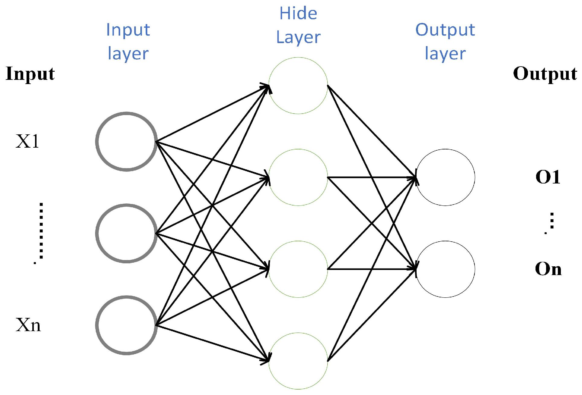 Electronics 12 01395 g004 550