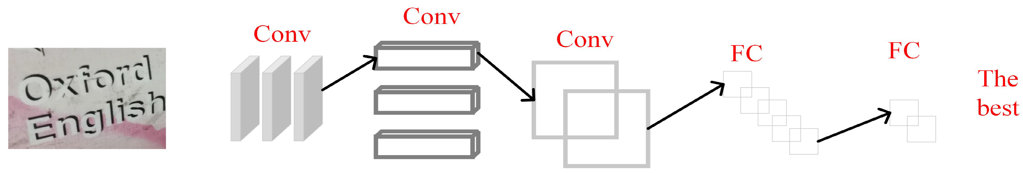 Electronics 12 01395 g005 550
