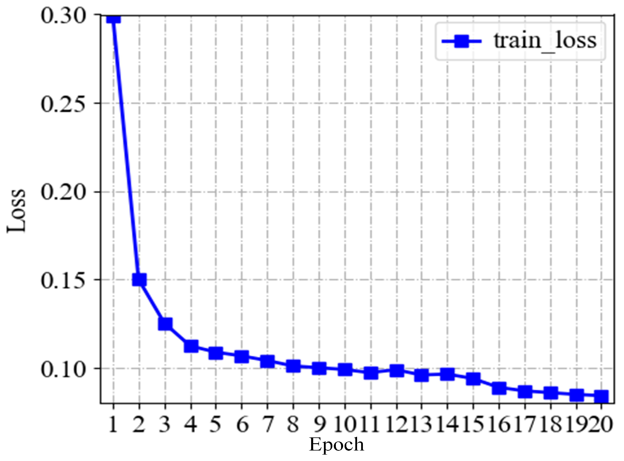 Electronics 12 01395 g010 550