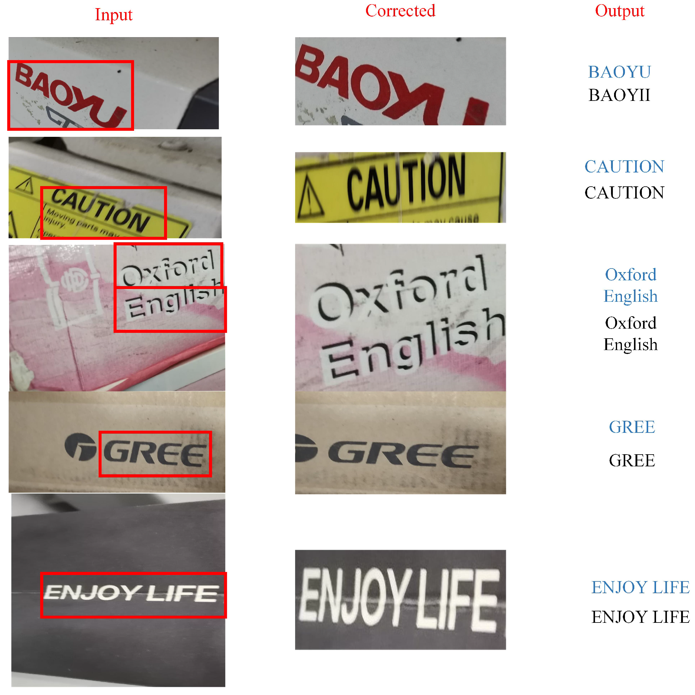 Electronics 12 01395 g012 550