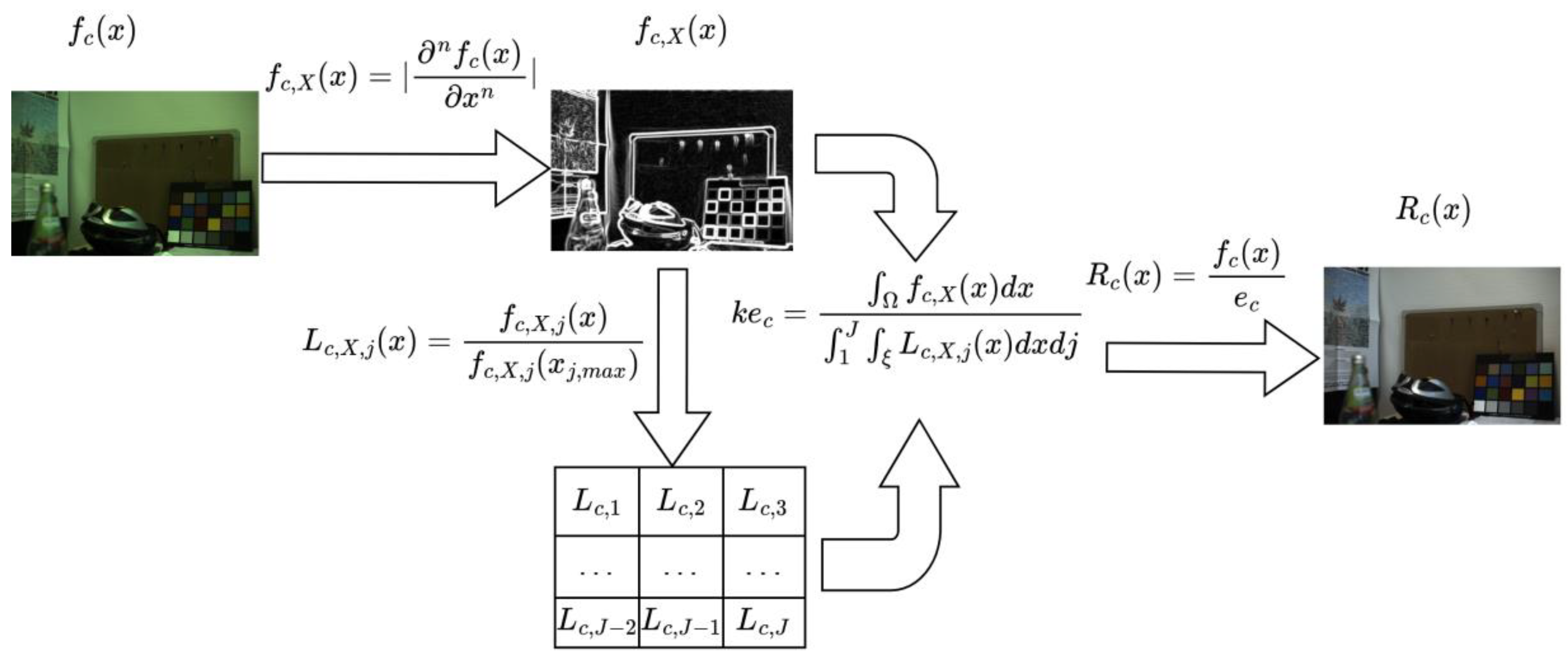 Electronics 12 01396 g001 Electronics 12 01396 g001