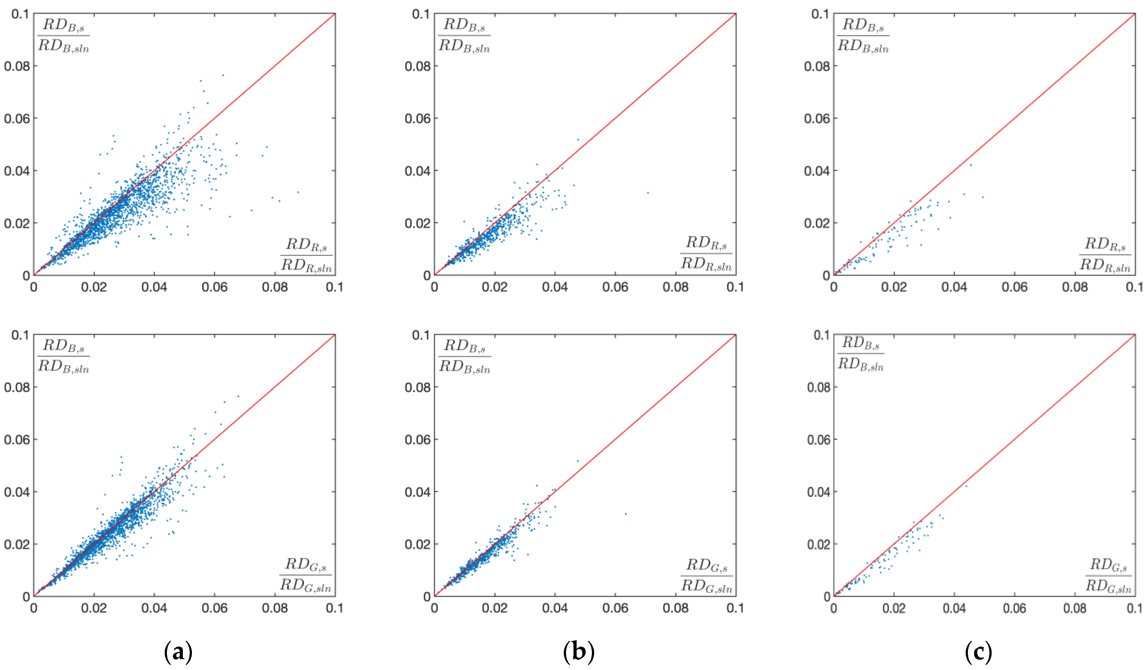 Electronics 12 01396 g002b Electronics 12 01396 g002b