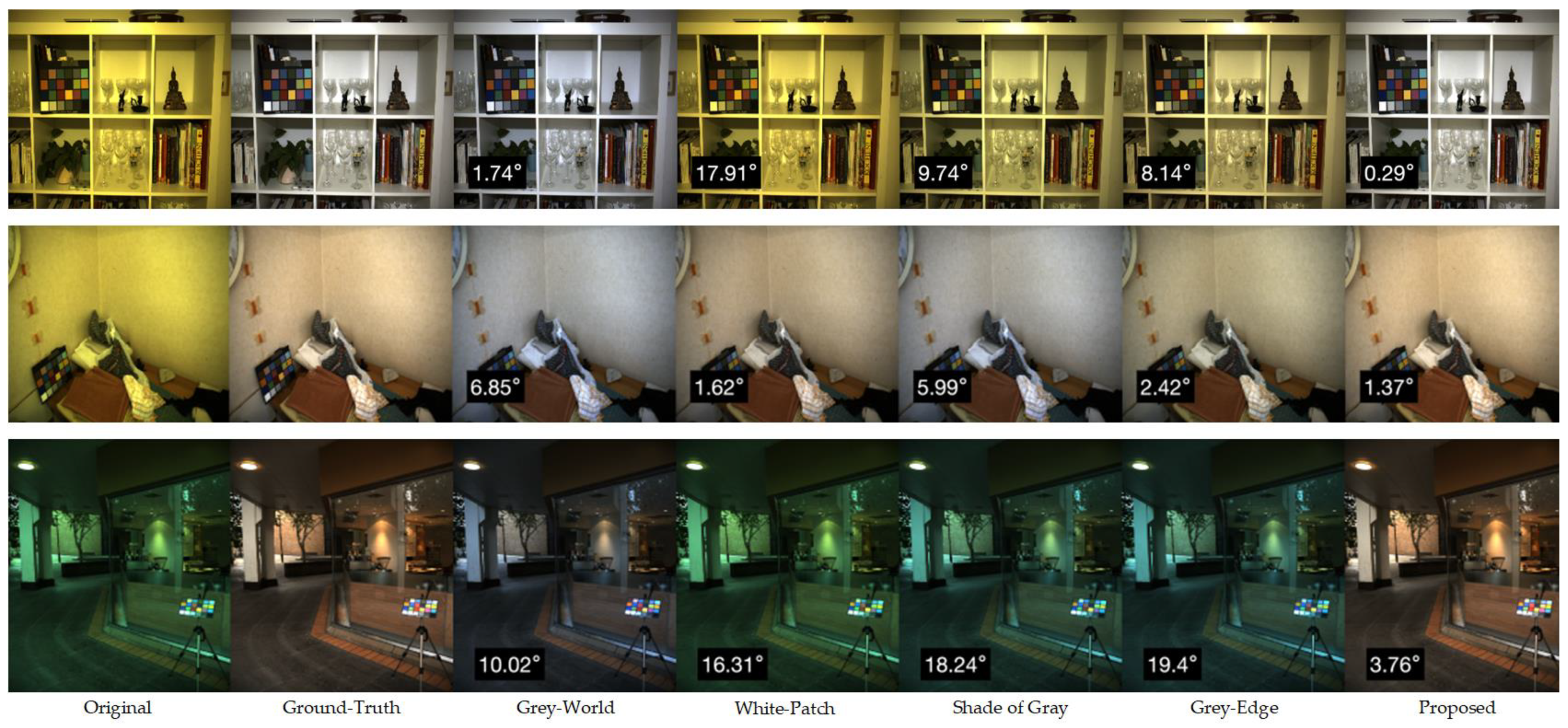 Electronics 12 01396 g003 Electronics 12 01396 g003