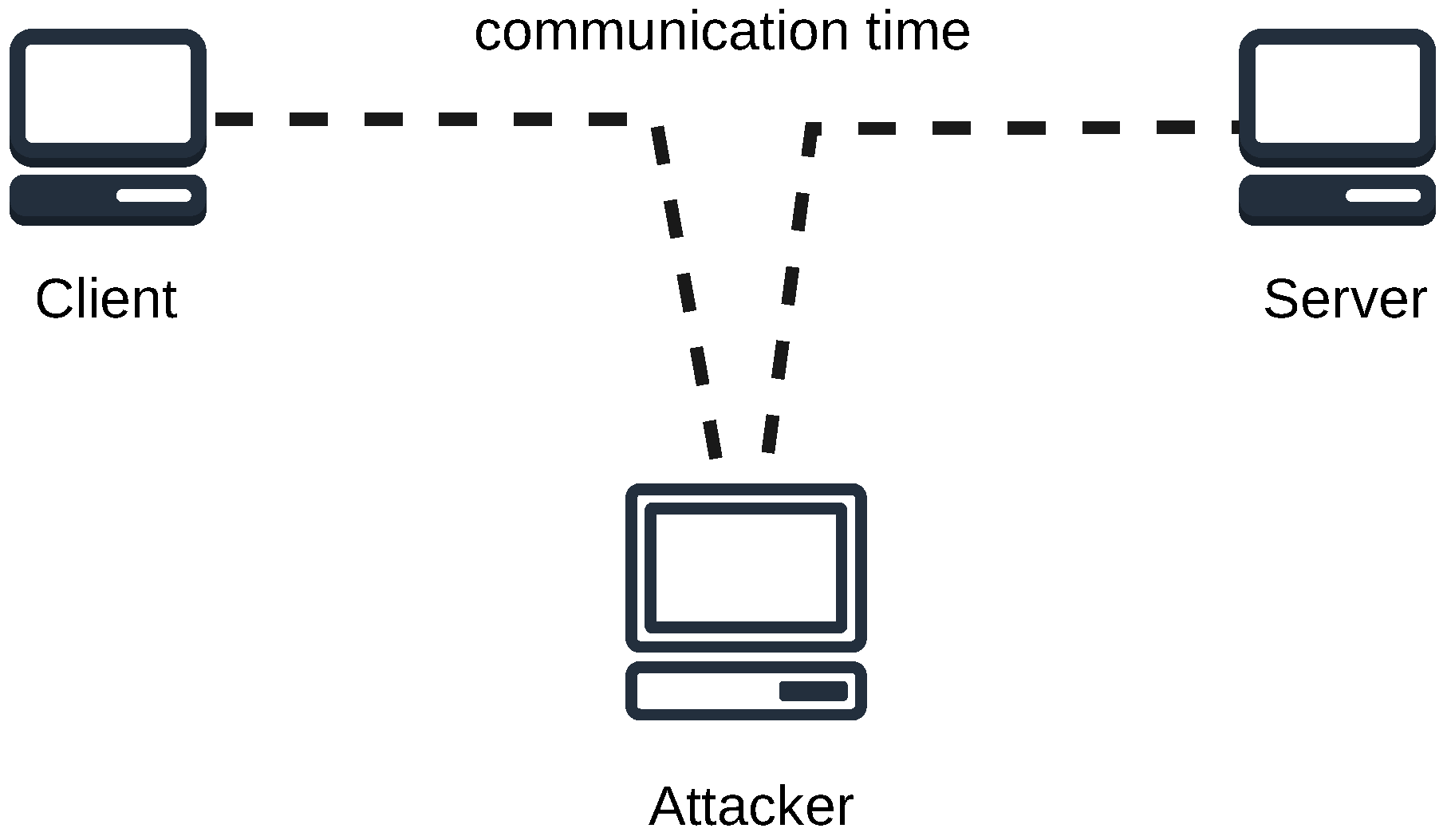 Electronics 12 01397 g002