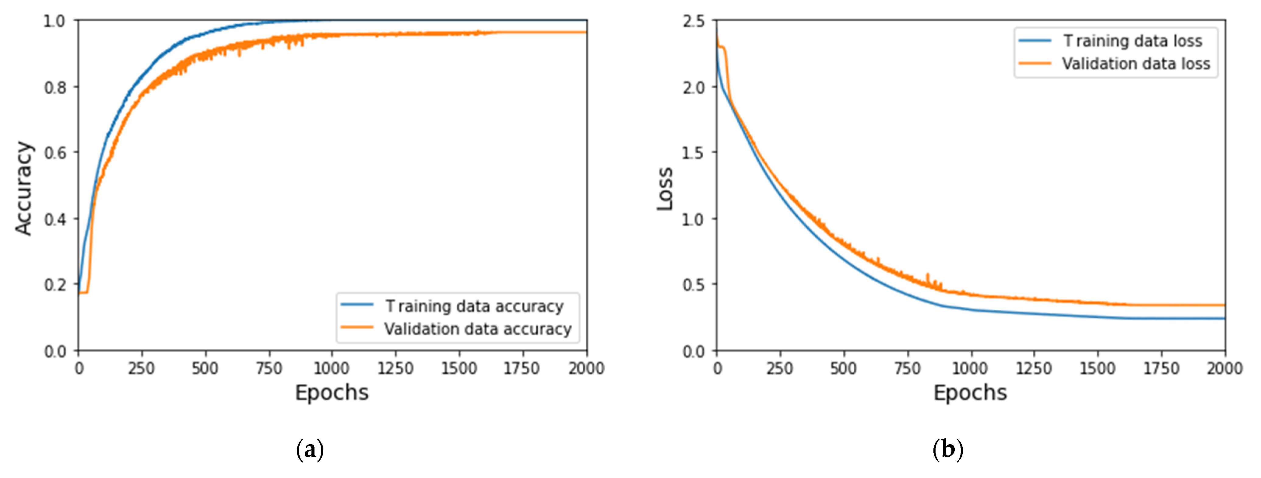 Electronics 12 01398 g006 Electronics 12 01398 g006